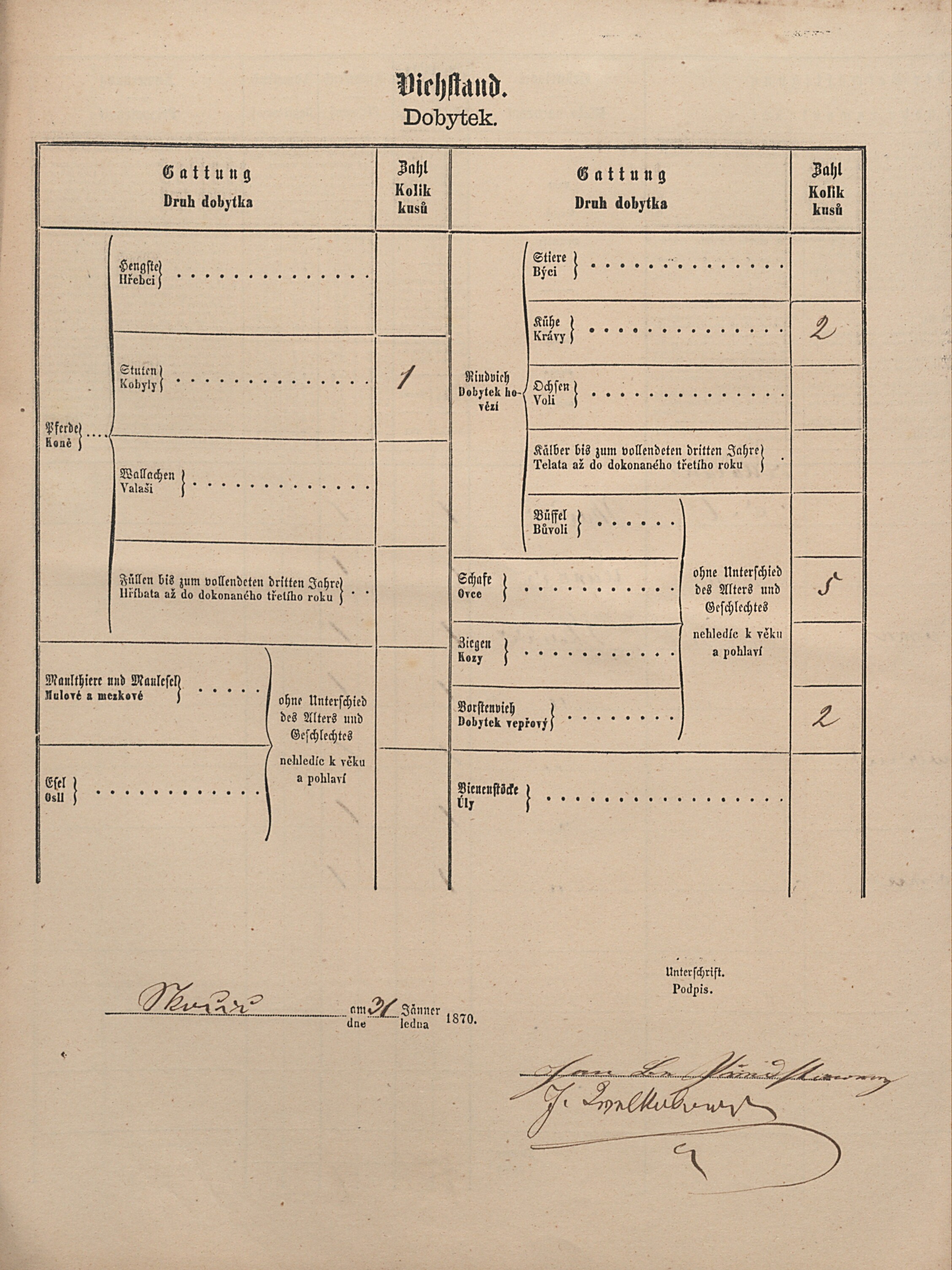 4. soap-pj_00302_census-1869-skocice-cp006_0040