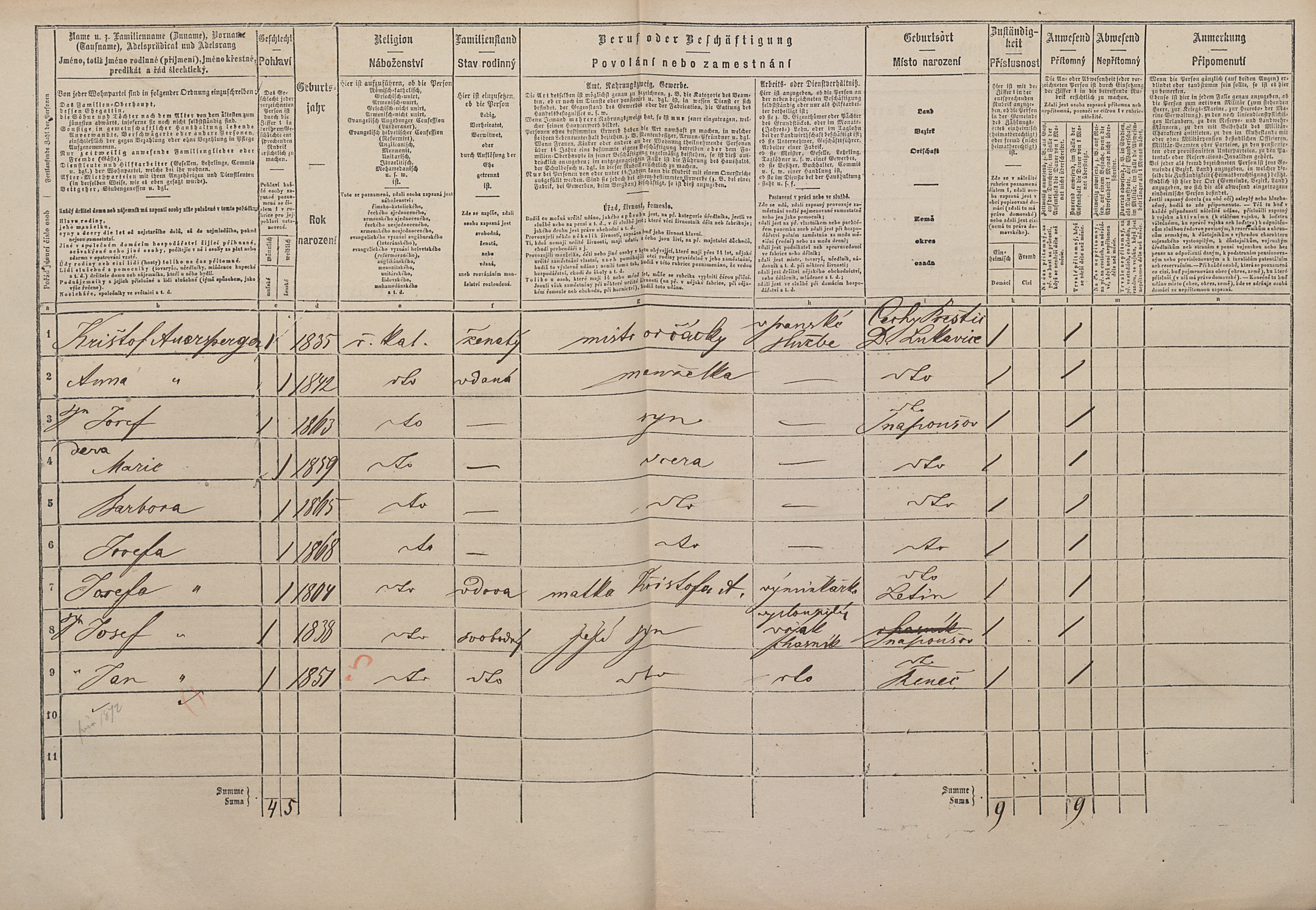 2. soap-pj_00302_census-1869-snopousovy-cp019_0020