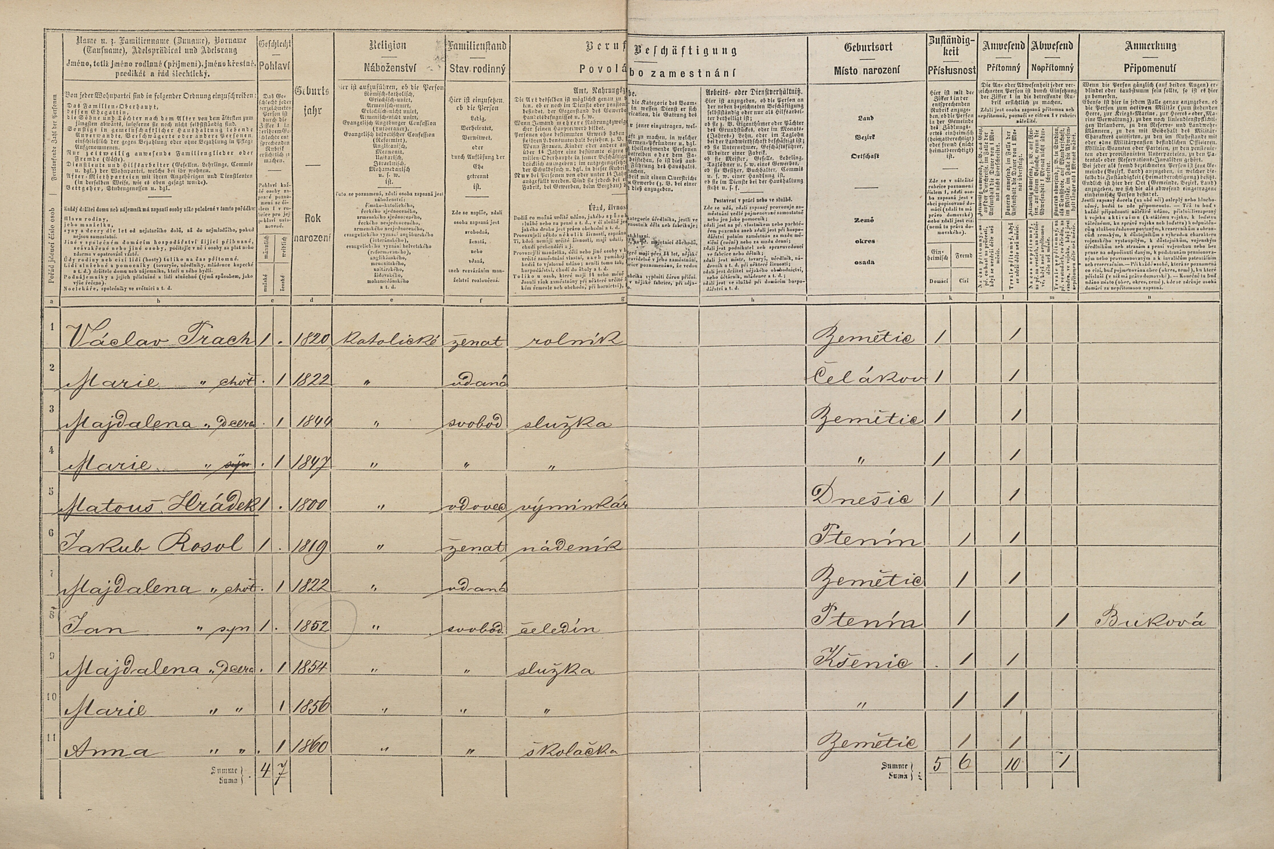 2. soap-pj_00302_census-1869-zemetice-cp013_0020