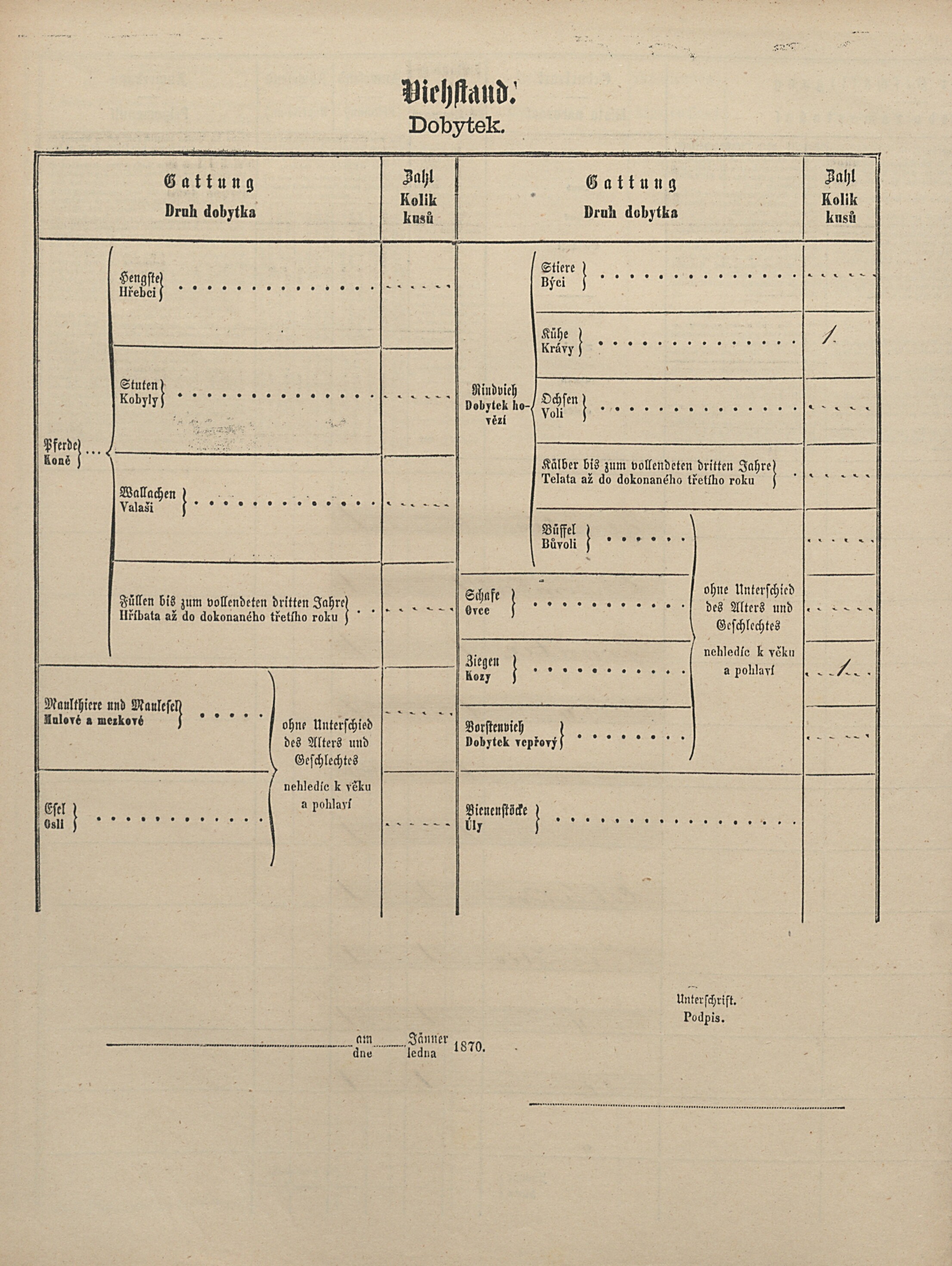 4. soap-pj_00302_census-1869-zemetice-cp026_0040