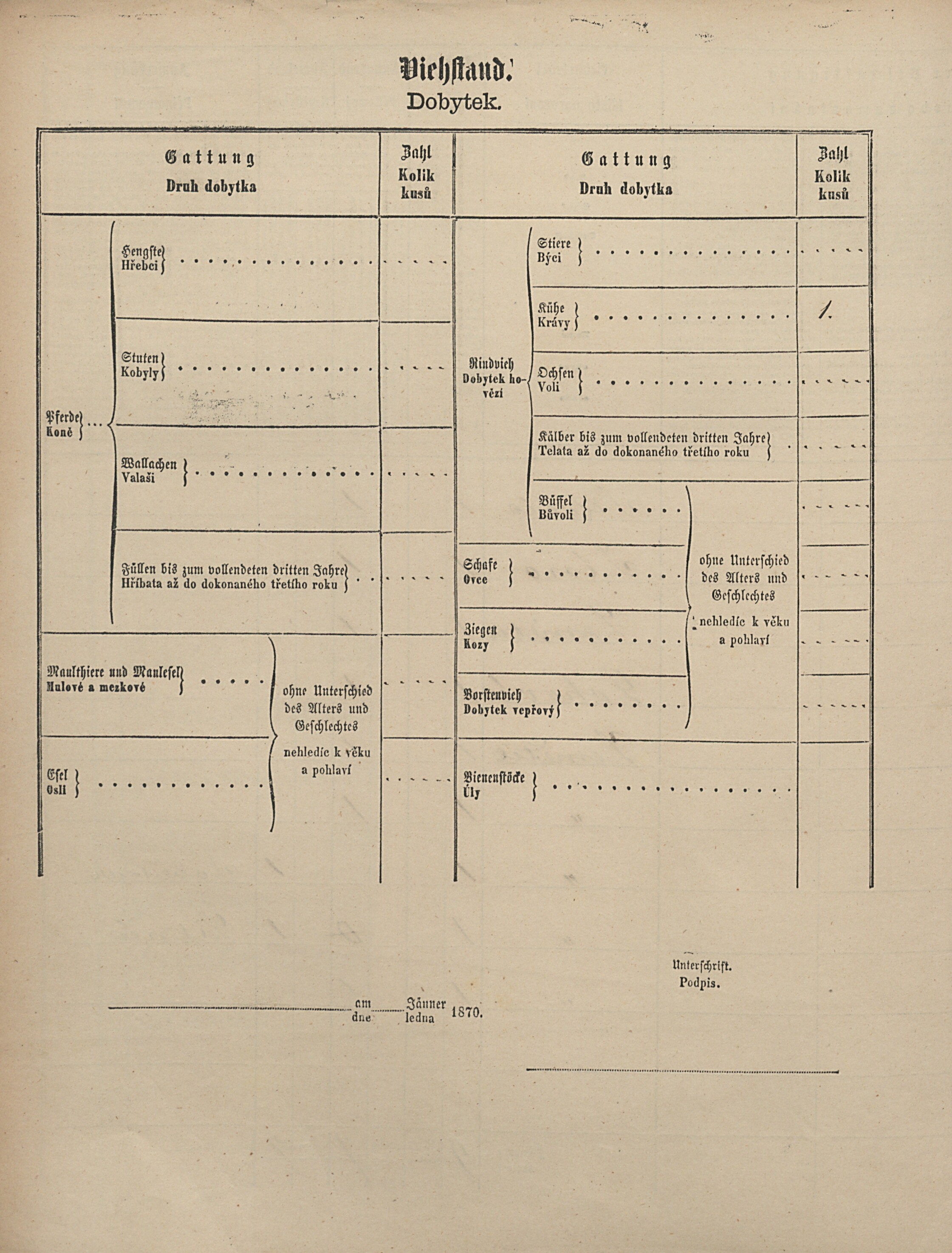 4. soap-pj_00302_census-1869-zemetice-cp033_0040