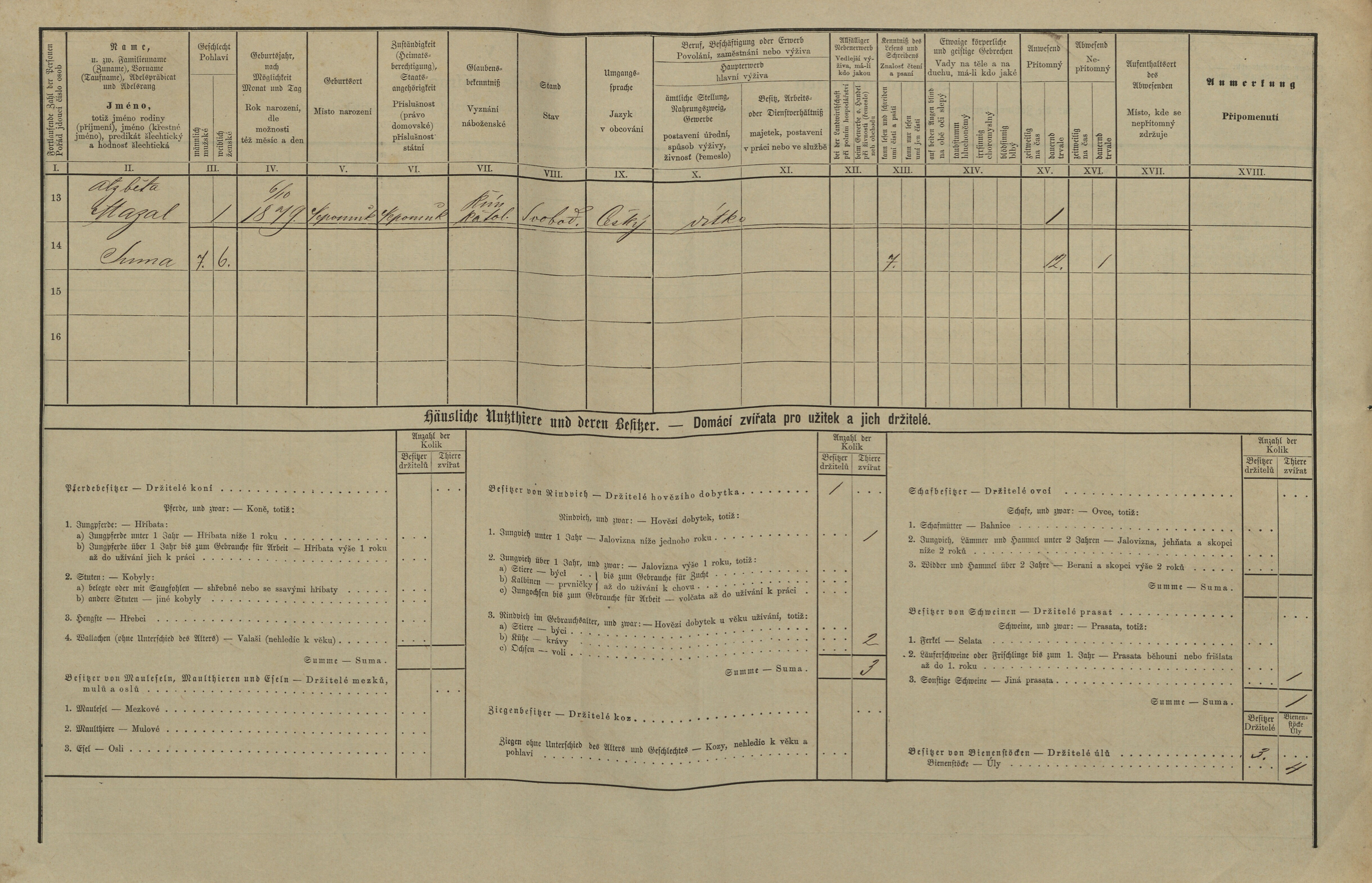 2. soap-pj_00302_census-1880-nepomuk-cp169_0020