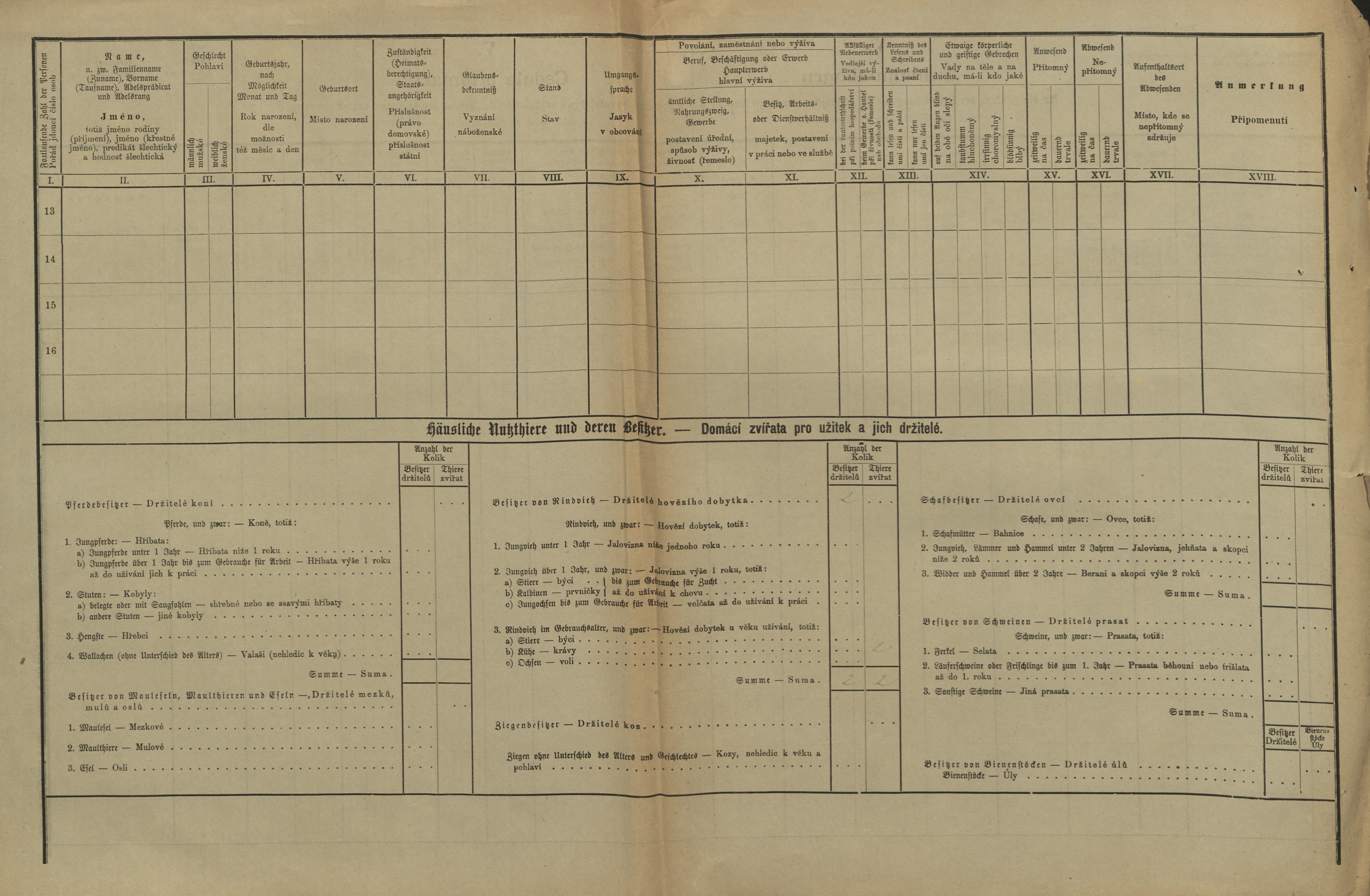 2. soap-pj_00302_census-1880-svarkov-cp024_0020