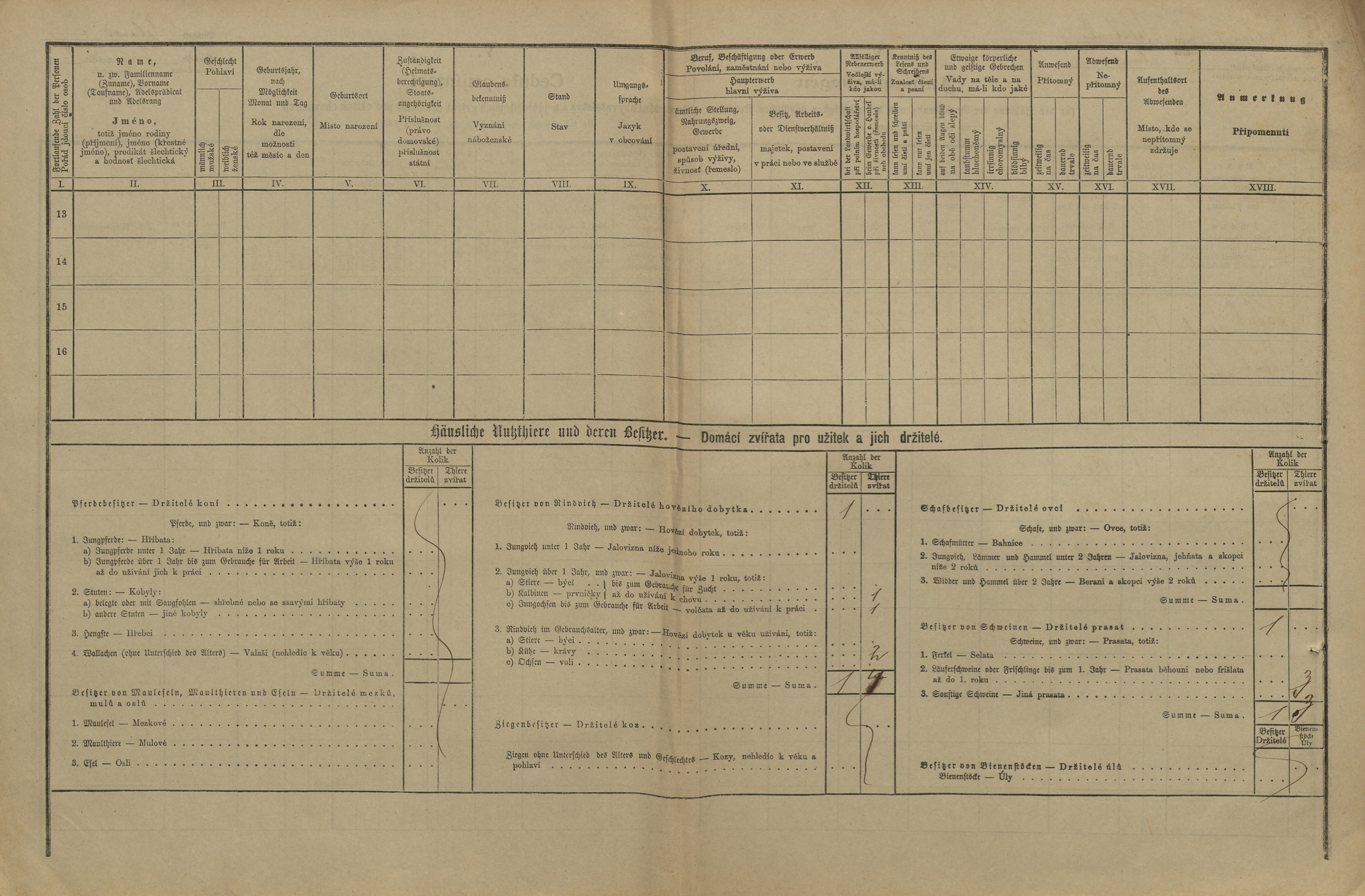 2. soap-pj_00302_census-1880-zelvice-cp022_0020