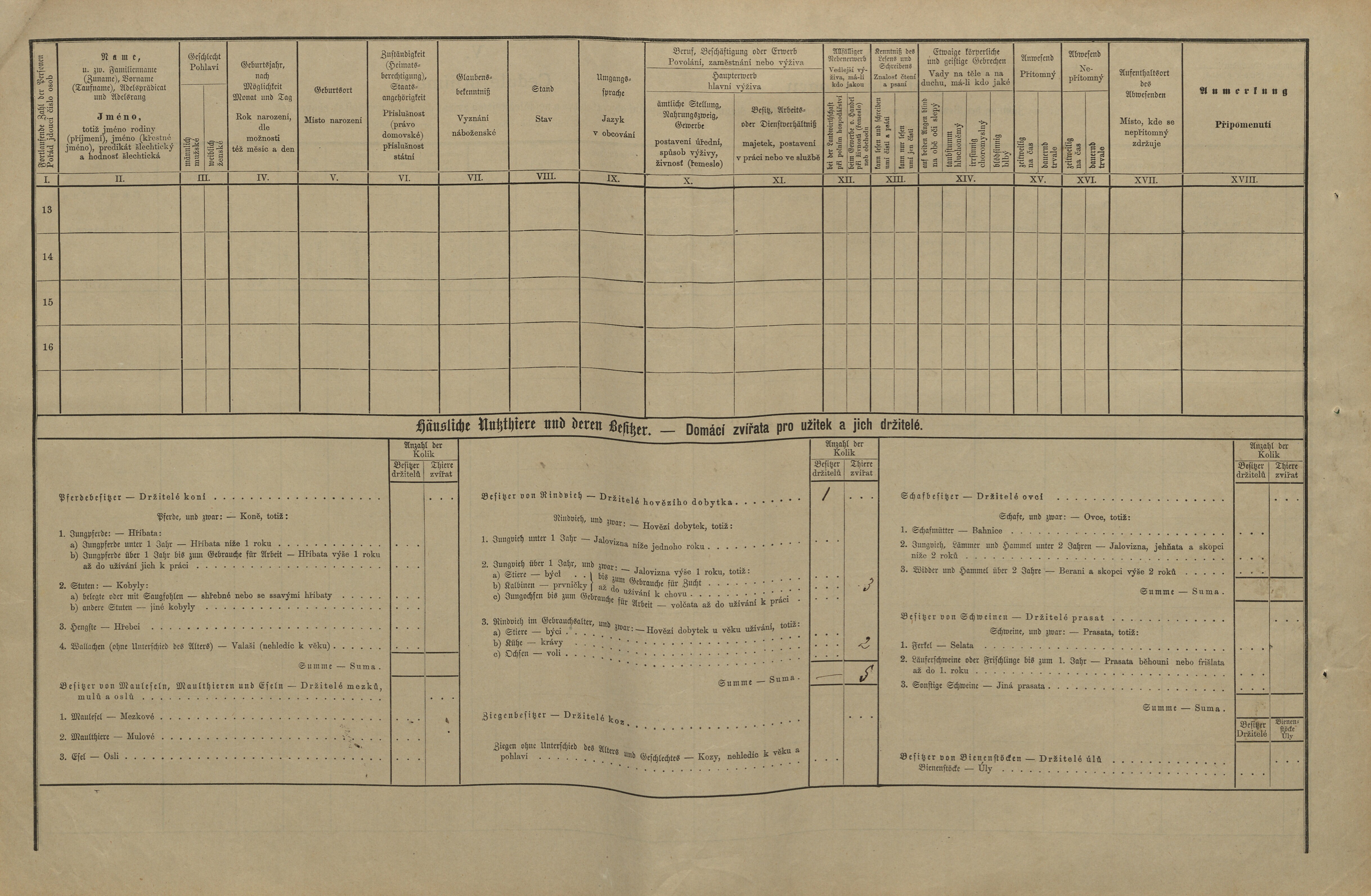 2. soap-pj_00302_census-1880-zinkovy-cp022_0020