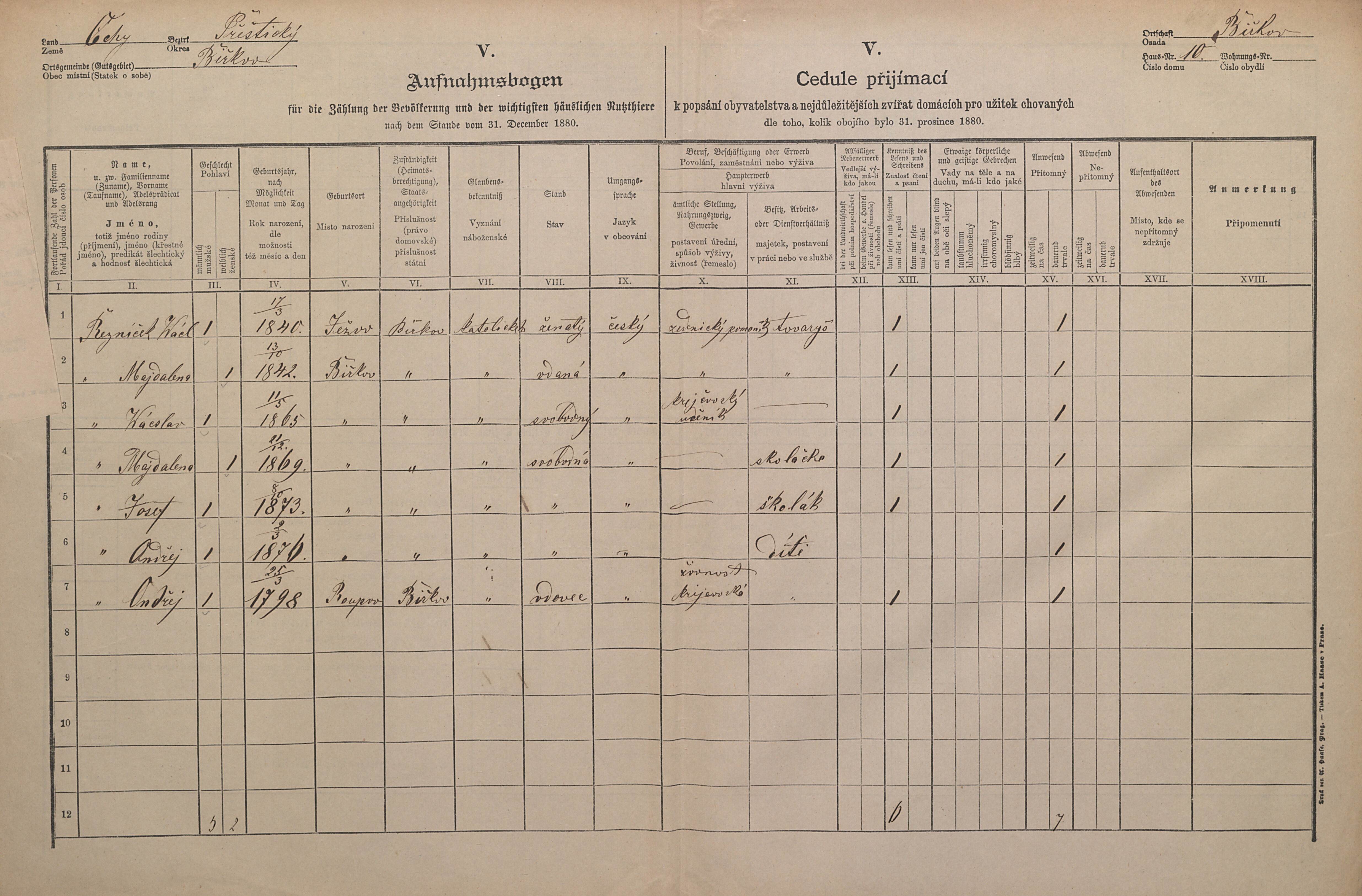 1. soap-pj_00302_census-1880-birkov-cp010_0010