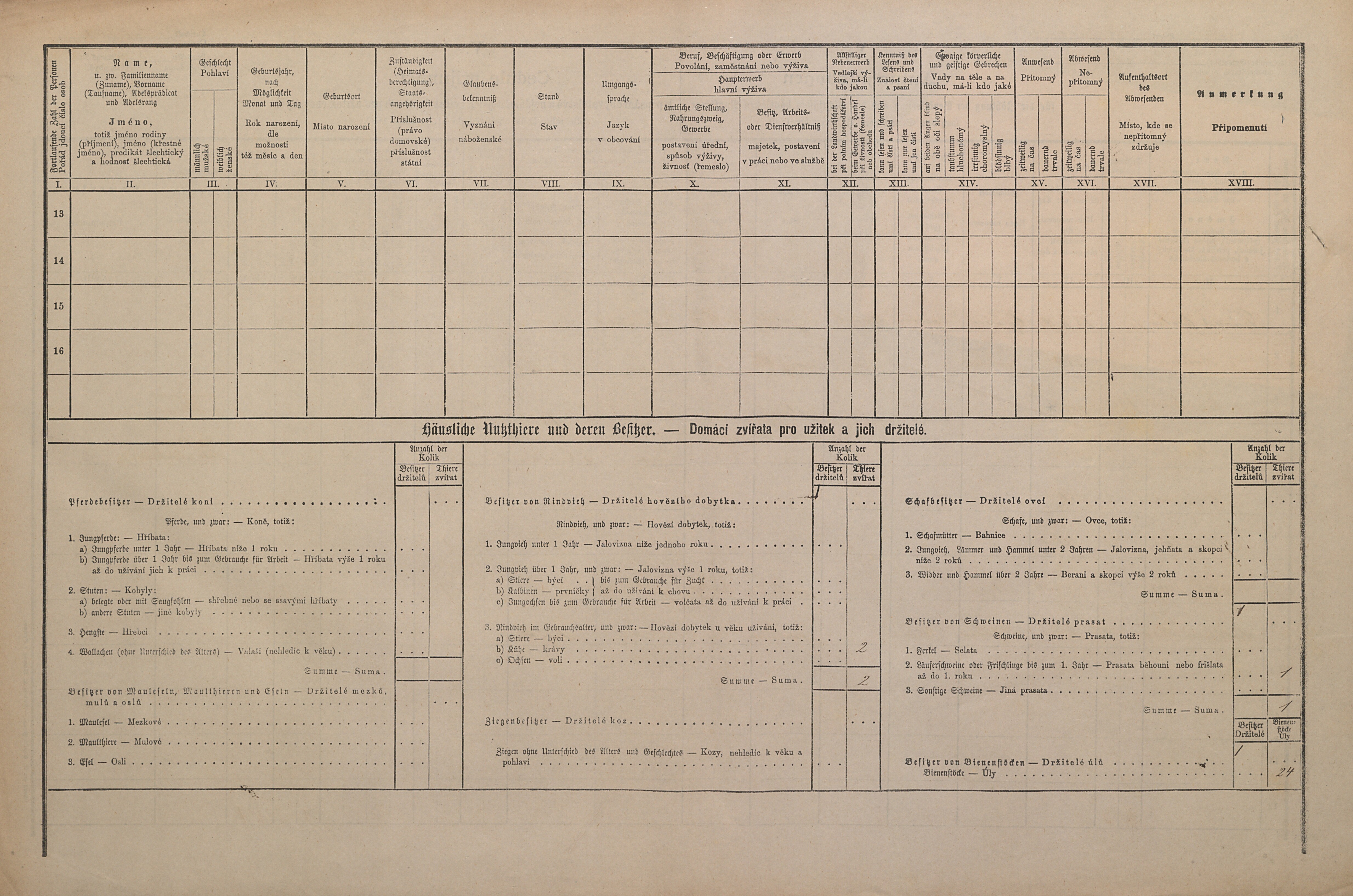 3. soap-pj_00302_census-1880-dnesice-cp053_0030