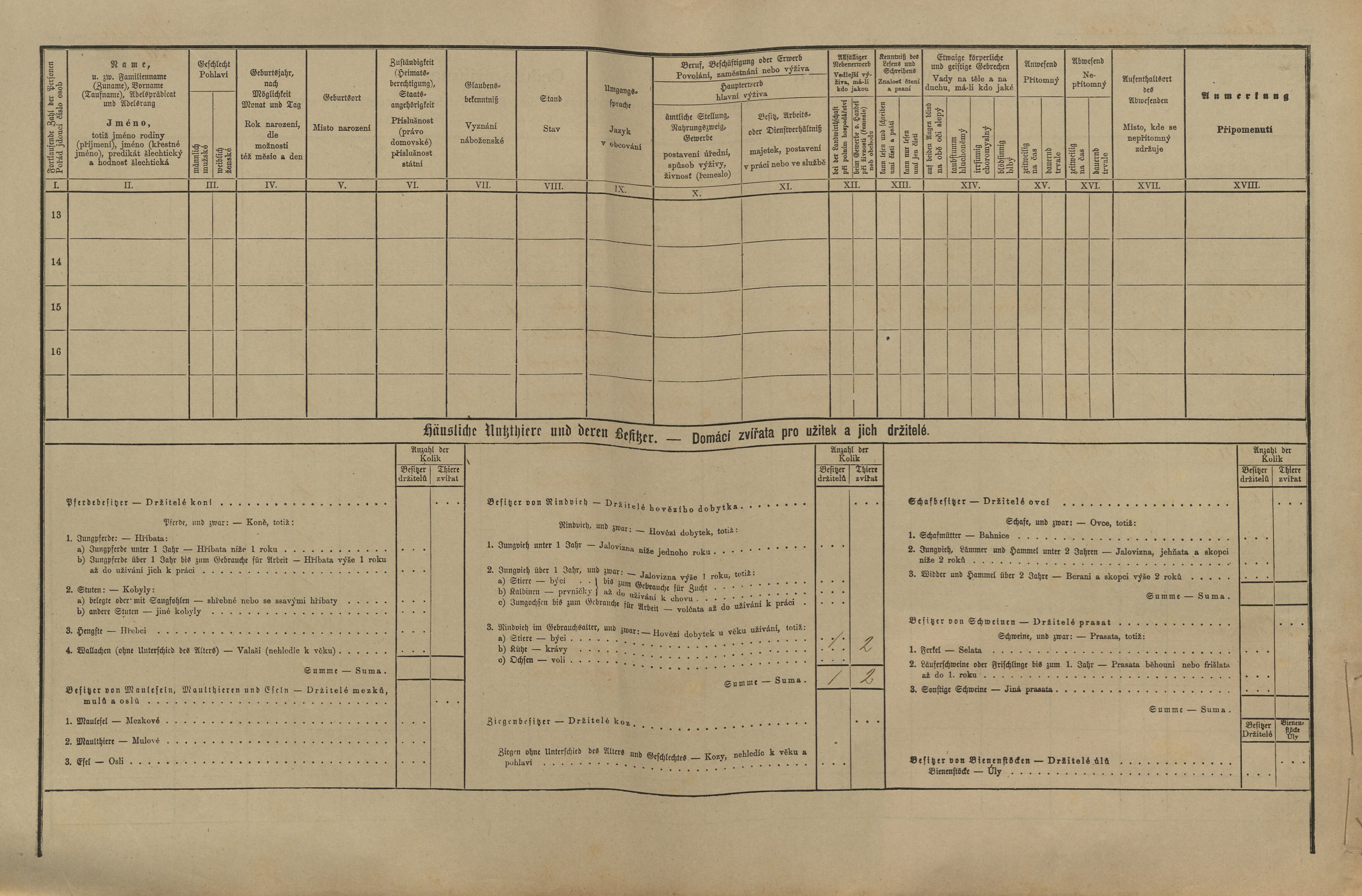 3. soap-pj_00302_census-1880-prestice-cp150_0030