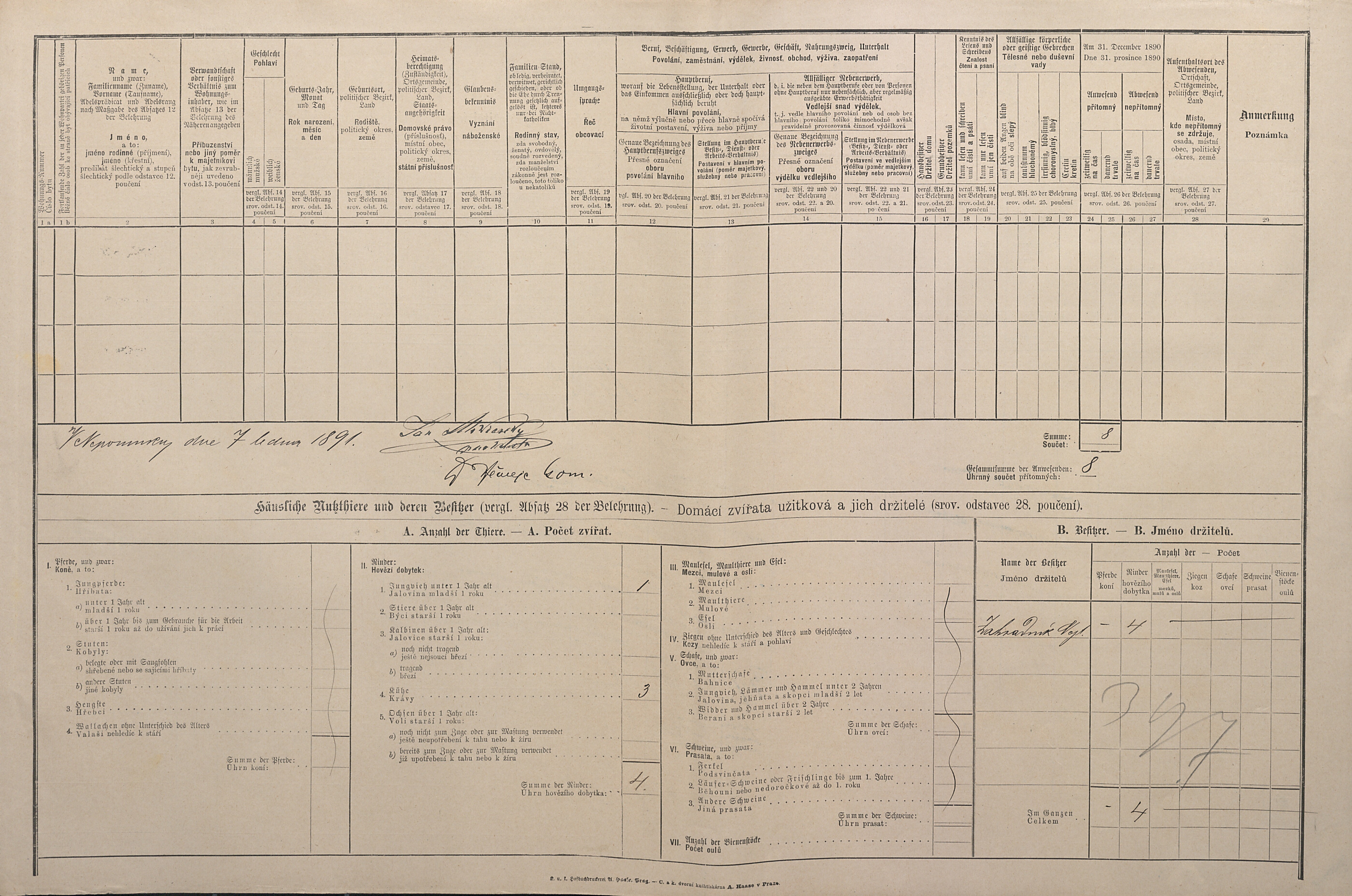 2. soap-pj_00302_census-1890-nepomuk-cp181_0020