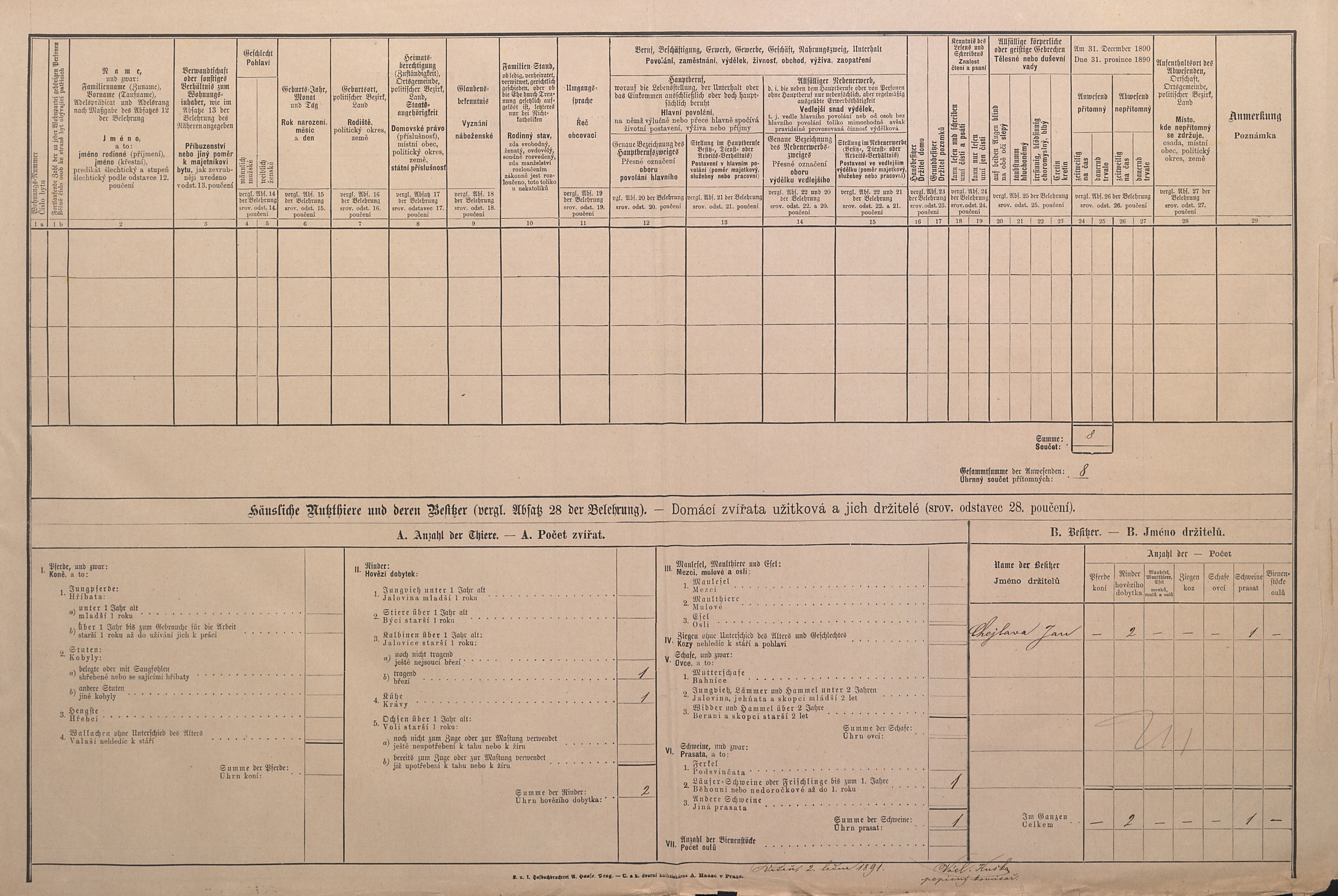 3. soap-pj_00302_census-1890-vrcen-cp003_0030