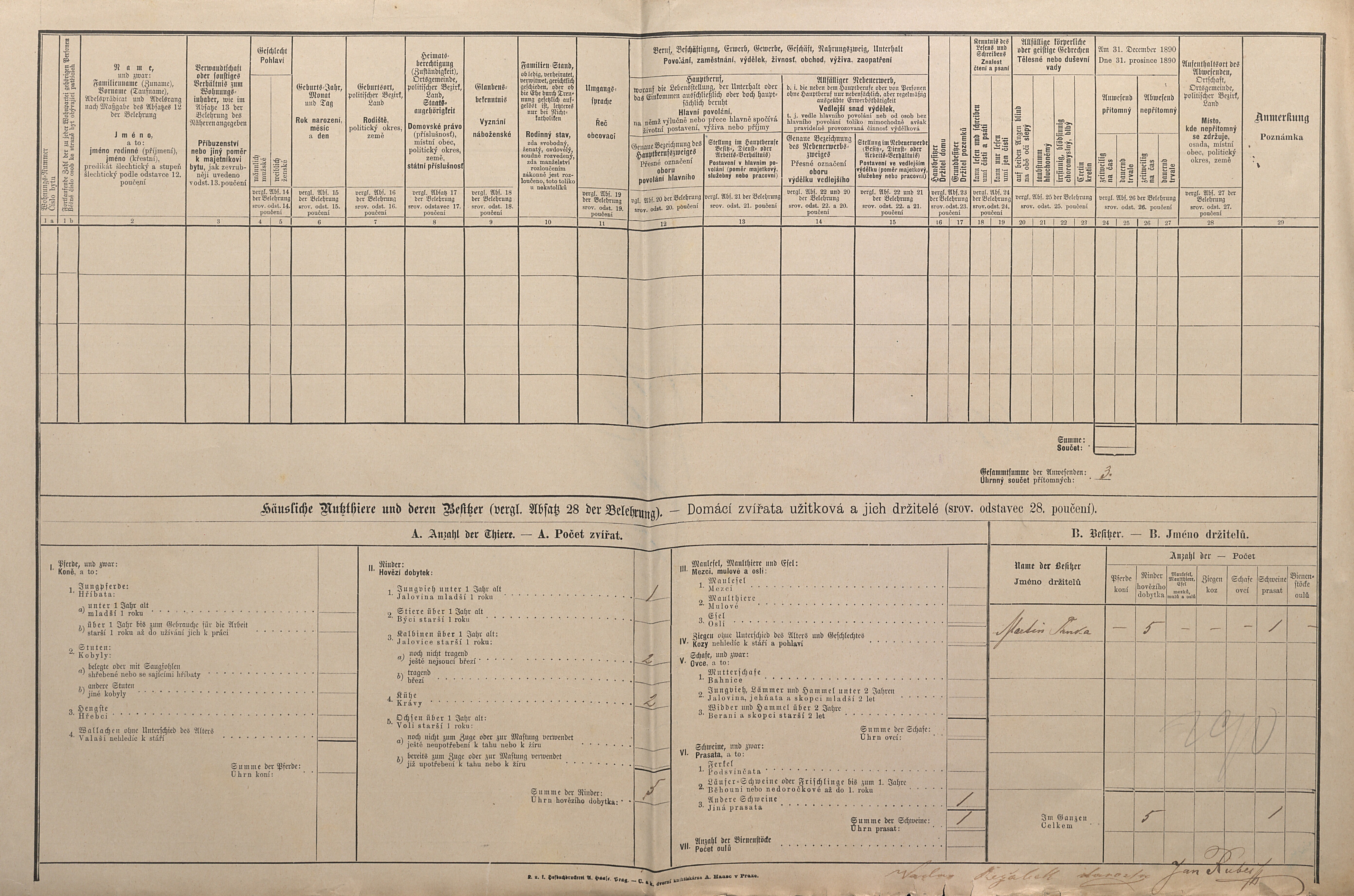 2. soap-pj_00302_census-1890-zahori-cp010_0020