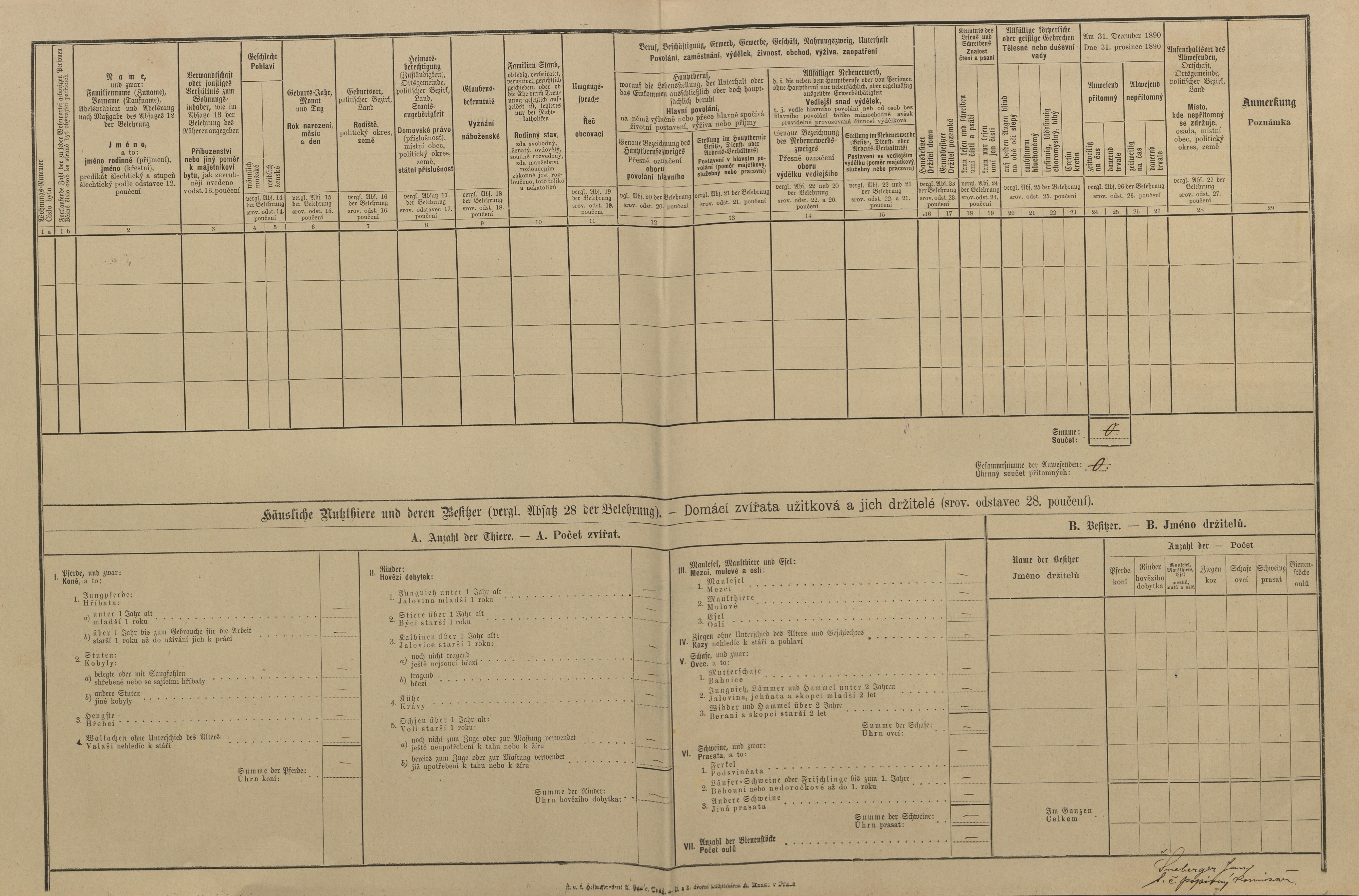 2. soap-pj_00302_census-1890-lisice-cp018_0020