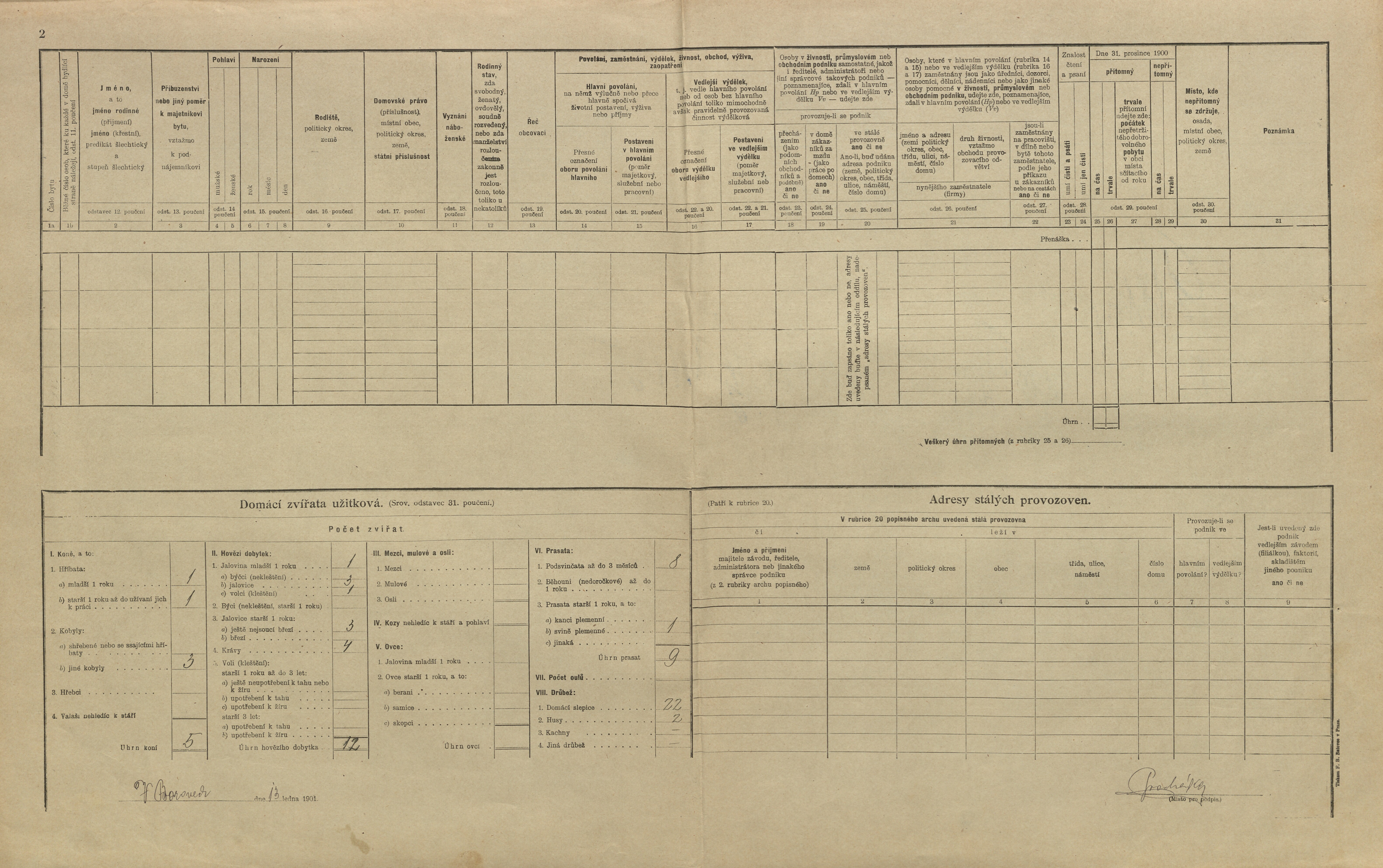 2. soap-pj_00302_census-1900-borovy-cp032_0020