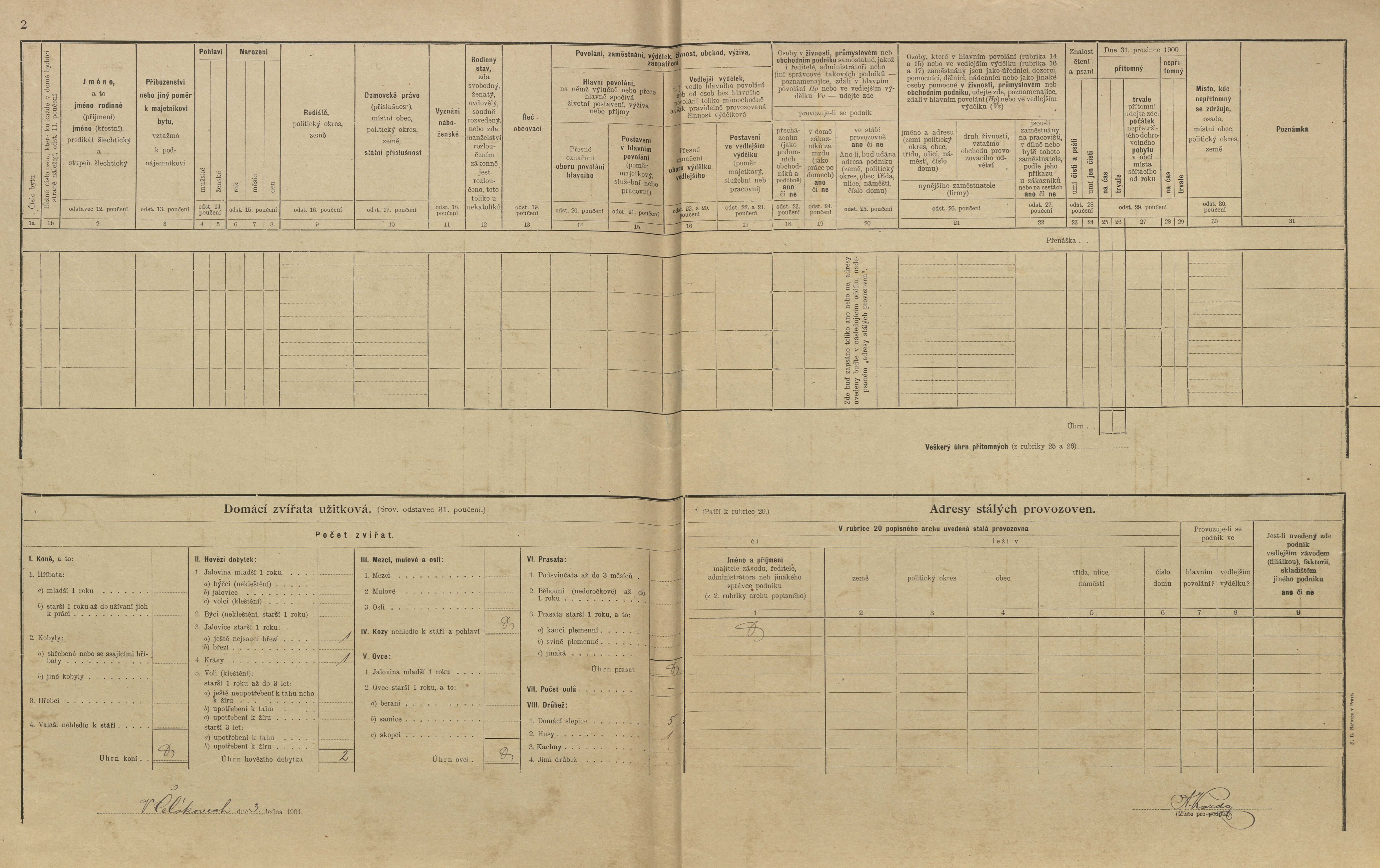 3. soap-pj_00302_census-1900-celakovy-cp017_0030