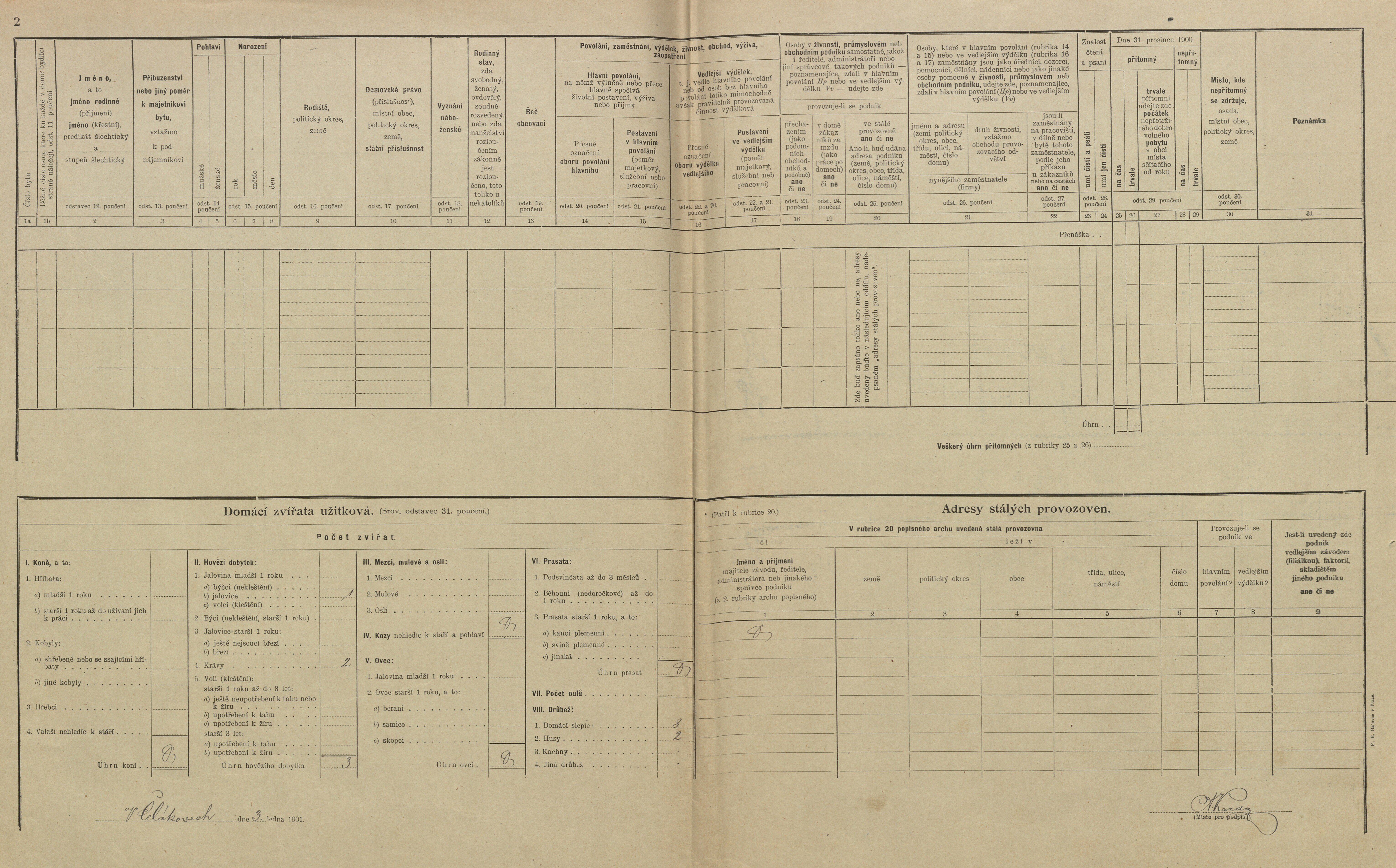 2. soap-pj_00302_census-1900-celakovy-cp020_0020