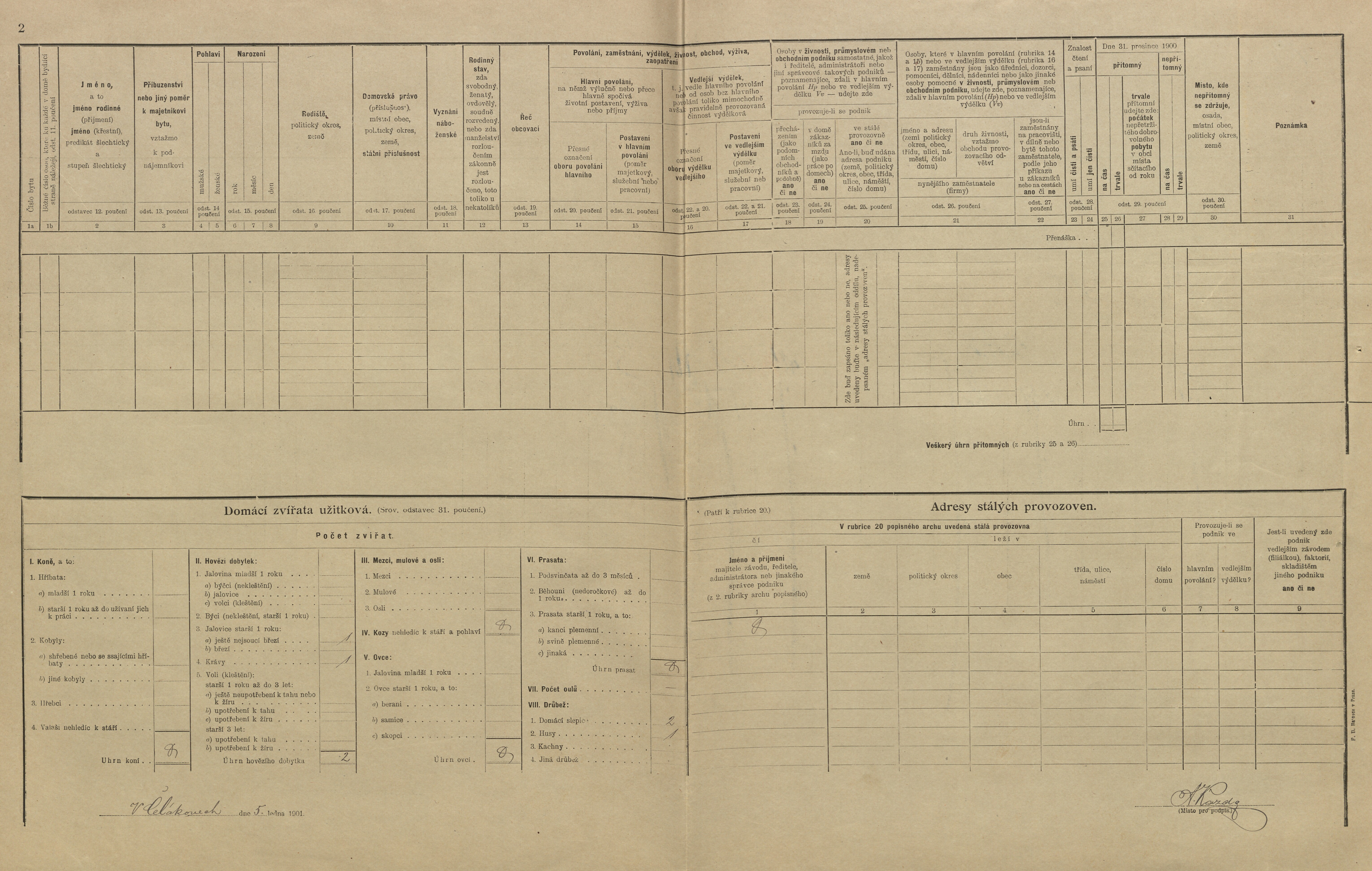 2. soap-pj_00302_census-1900-celakovy-cp034_0020