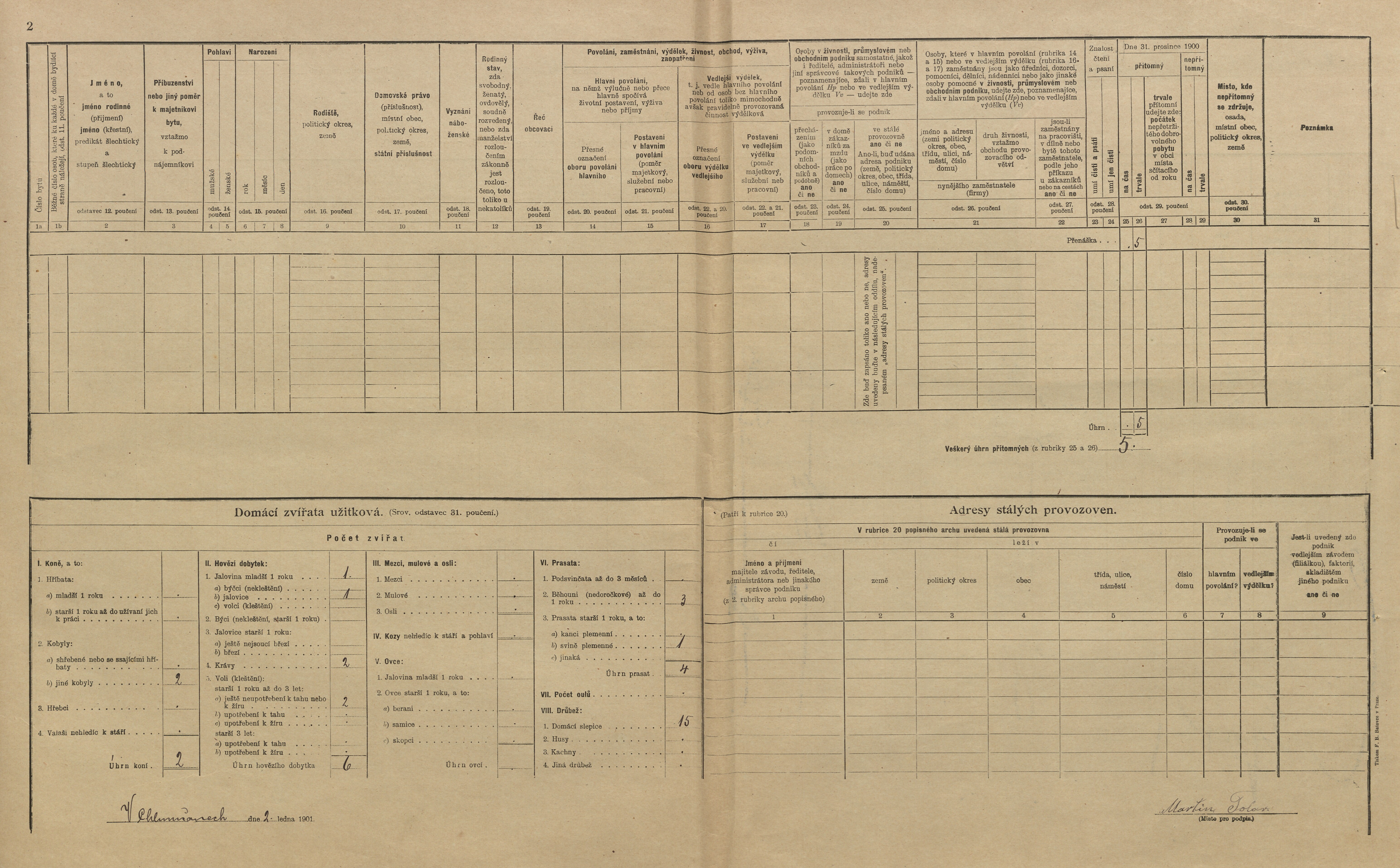 3. soap-pj_00302_census-1900-chlumcany-cp042_0030