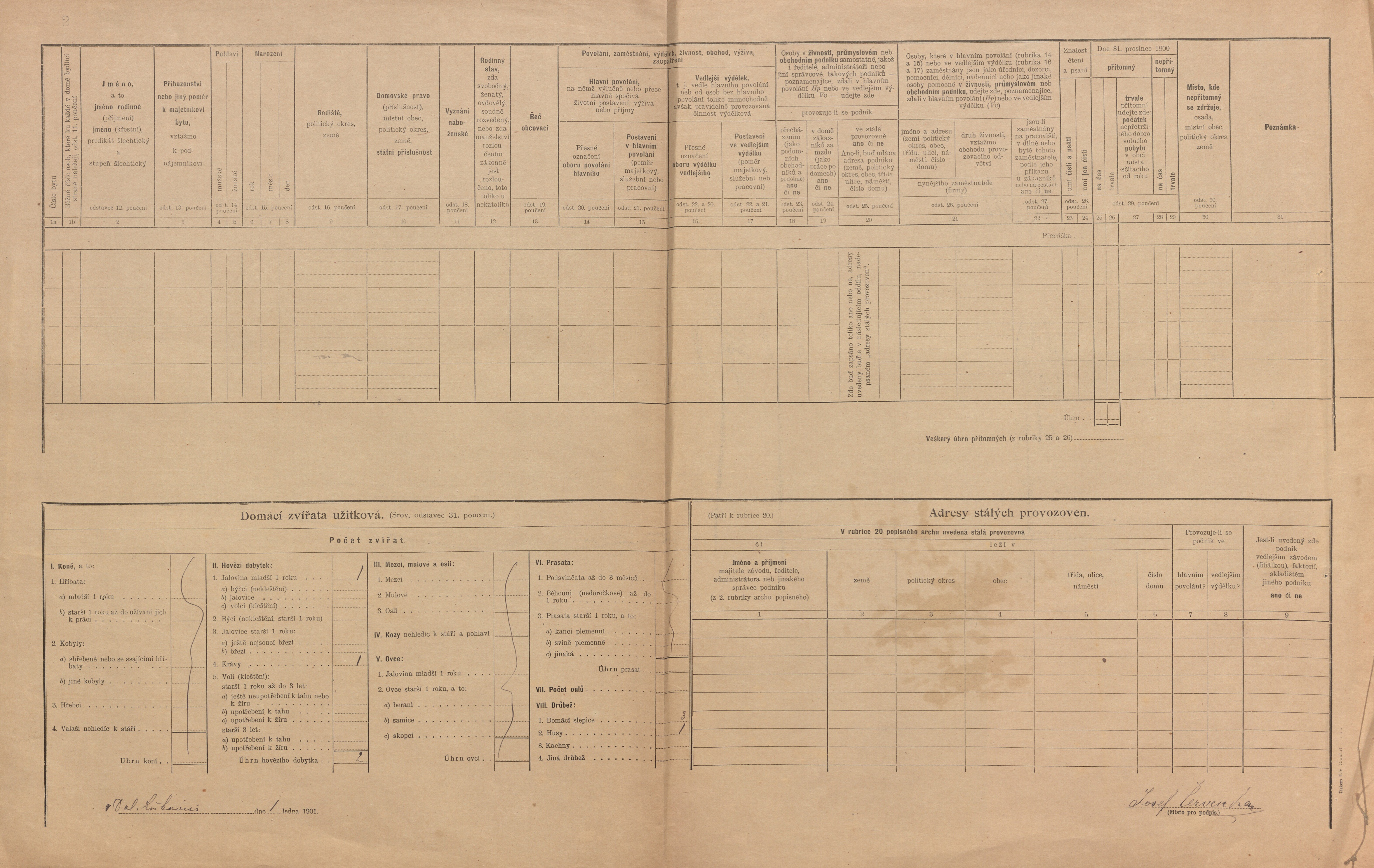 3. soap-pj_00302_census-1900-dolni-lukavice-cp120_0030