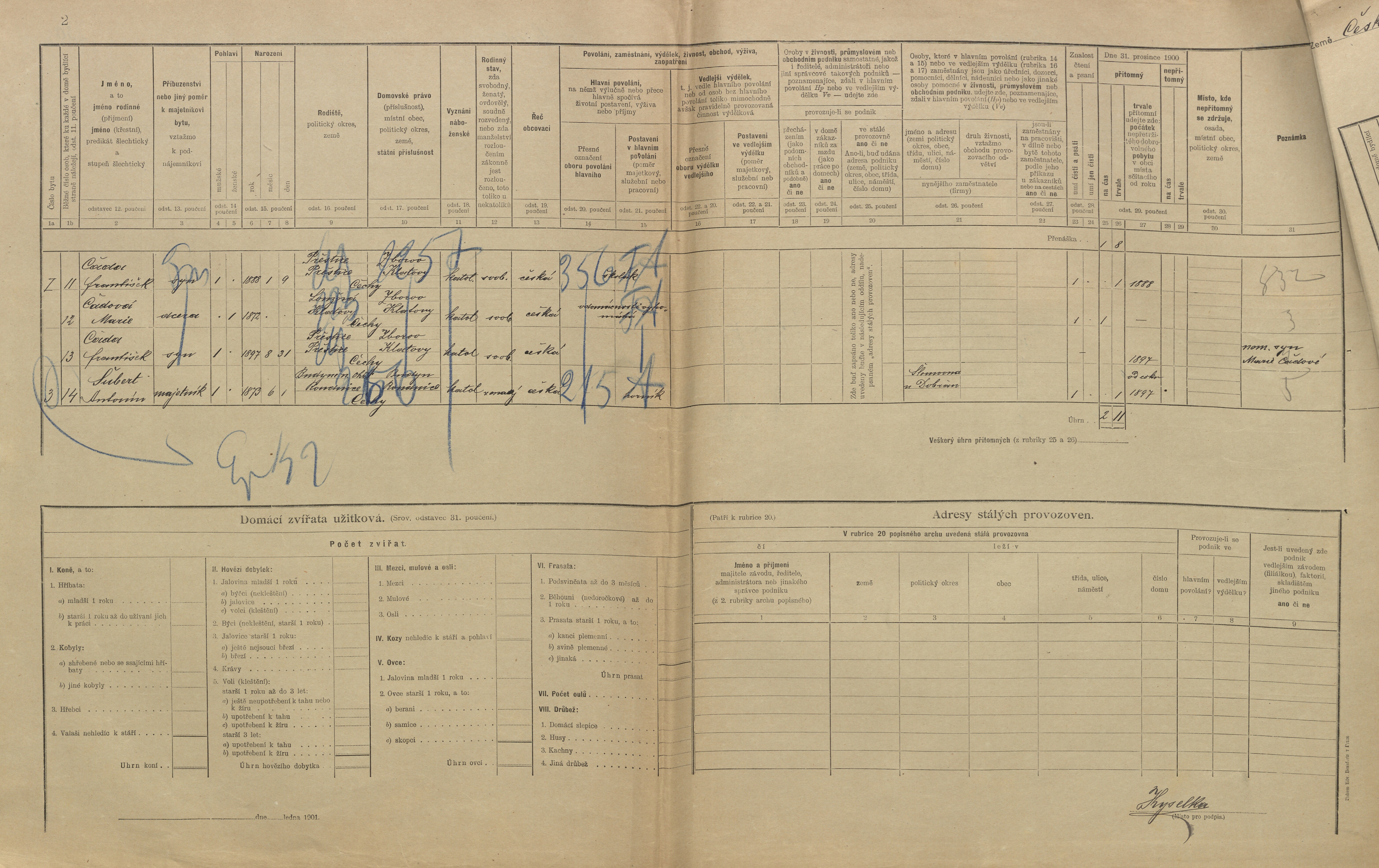 6. soap-pj_00302_census-1900-prestice-cp230_0060