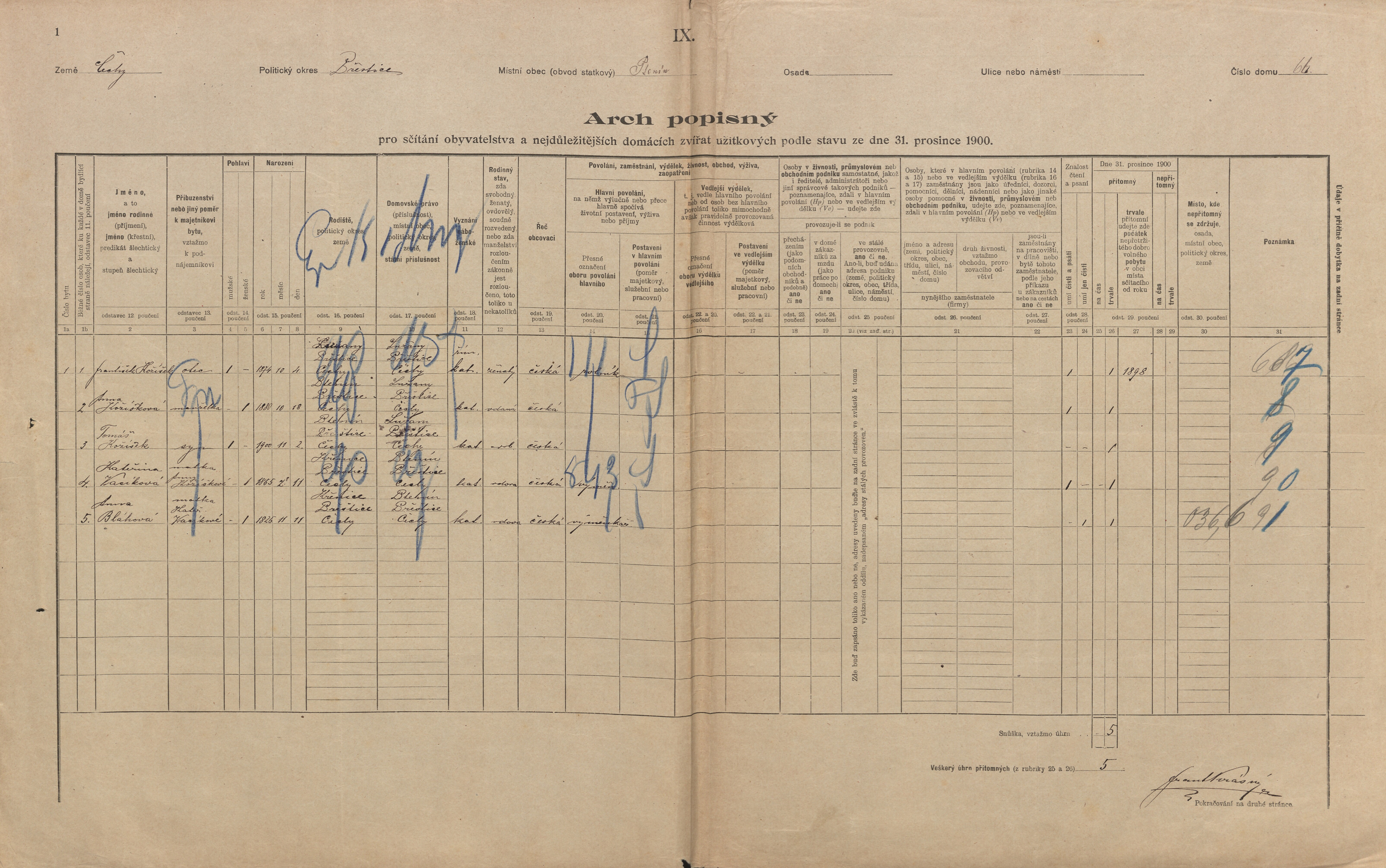 1. soap-pj_00302_census-1900-ptenin-cp066_0010