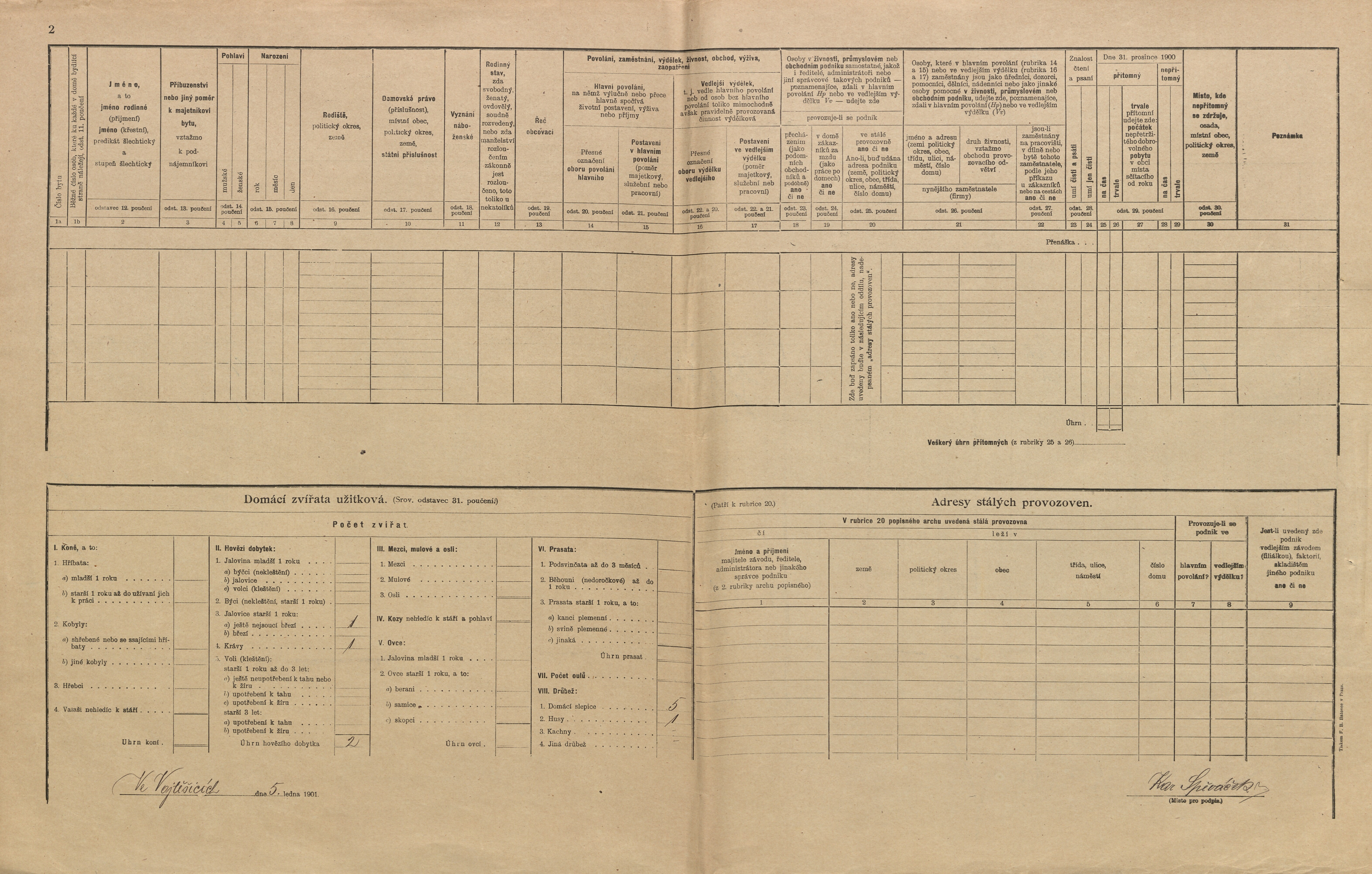 2. soap-pj_00302_census-1900-vojtesice-cp056_0020