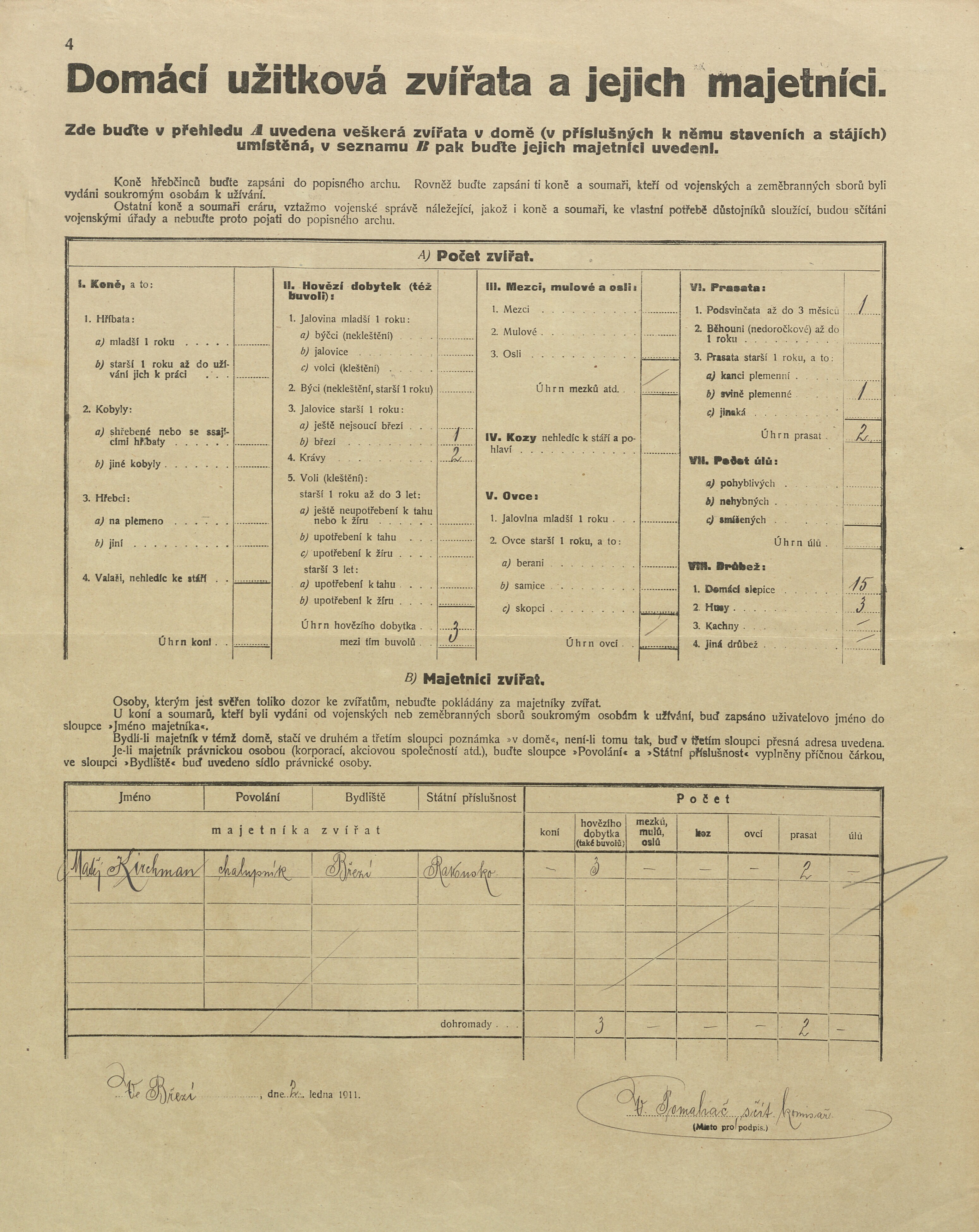 5. soap-pj_00302_census-1910-brezi-cp014_0050