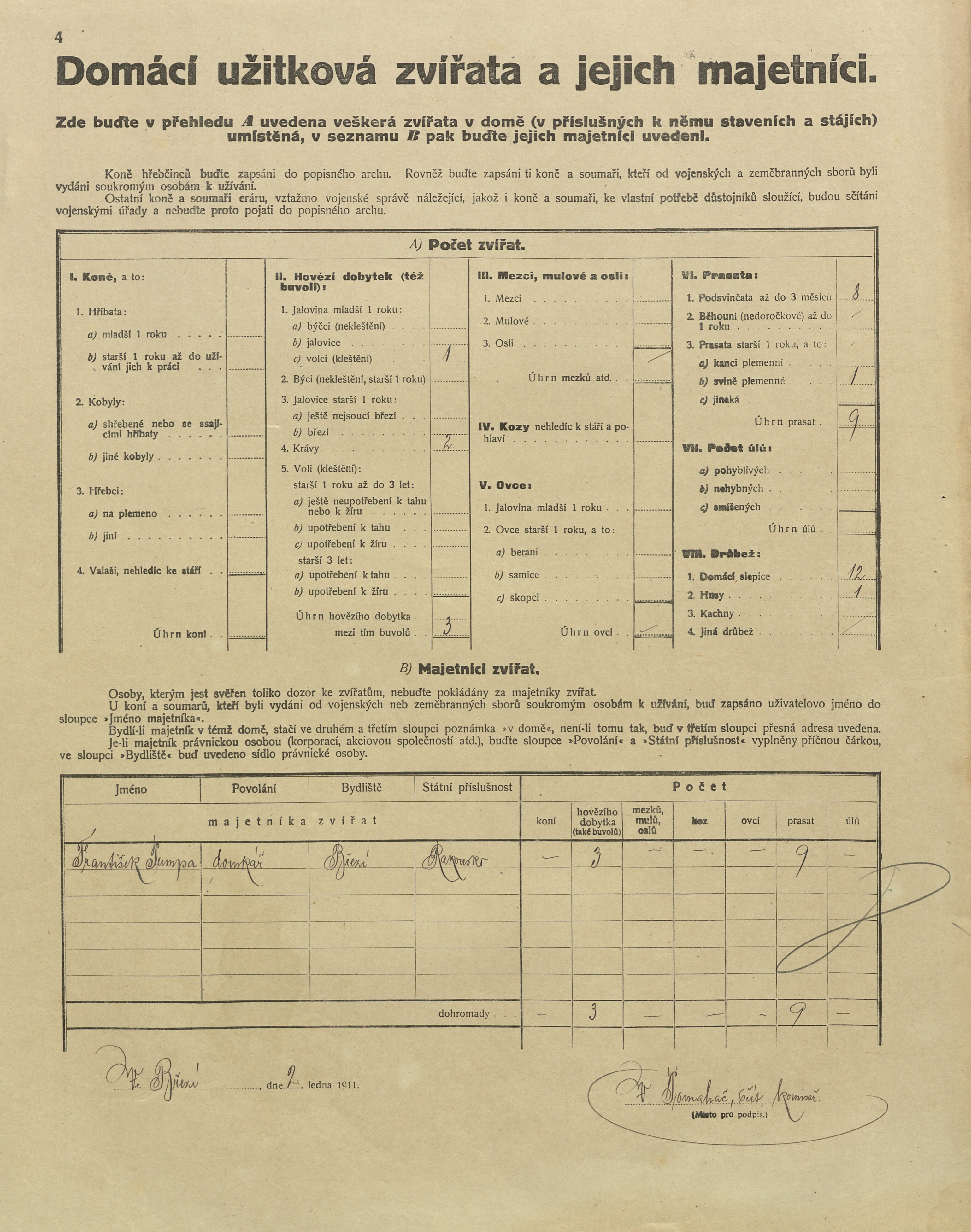 4. soap-pj_00302_census-1910-brezi-cp017_0040