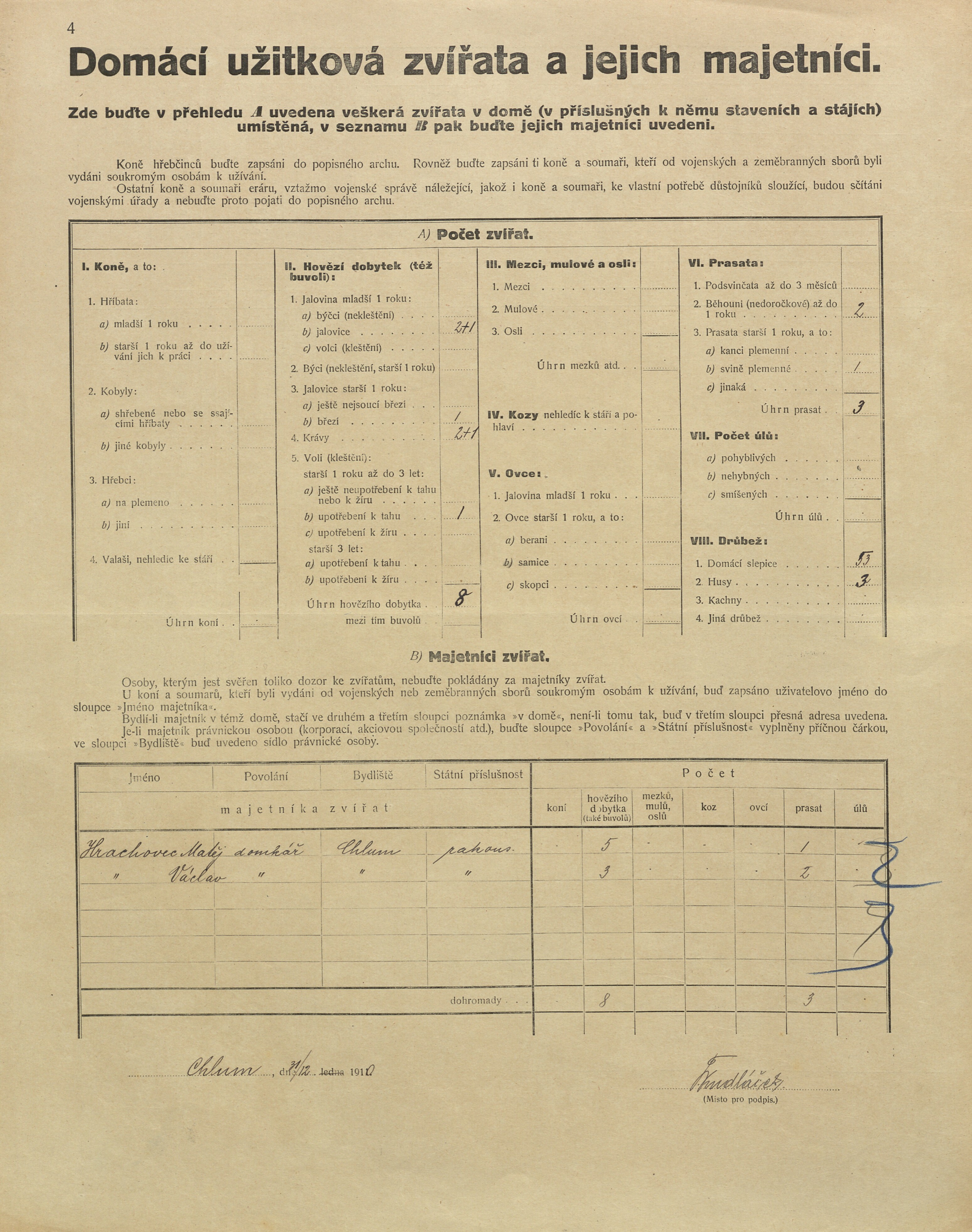 4. soap-pj_00302_census-1910-chlumy-cp003_0040