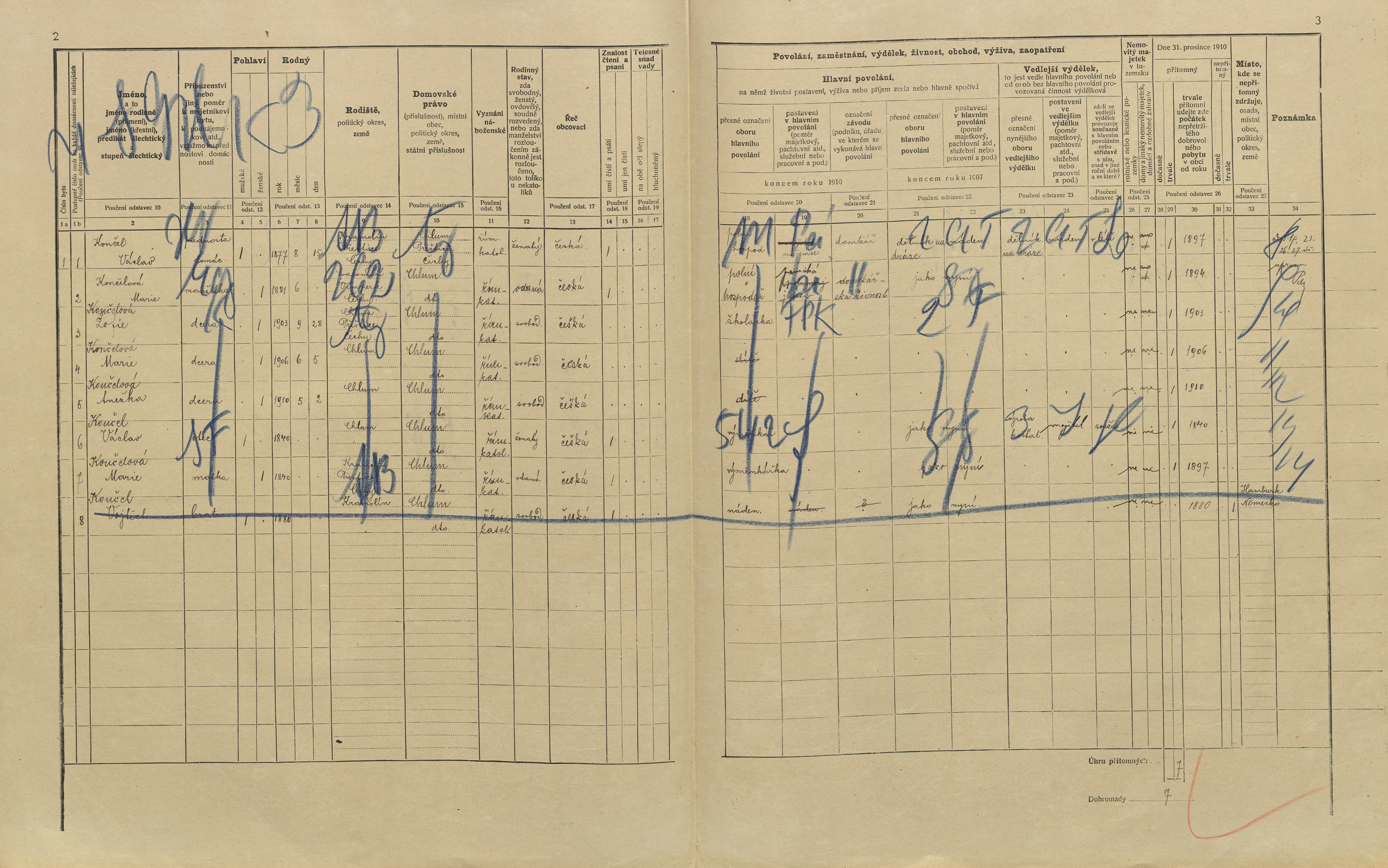 2. soap-pj_00302_census-1910-chlumy-cp036_0020