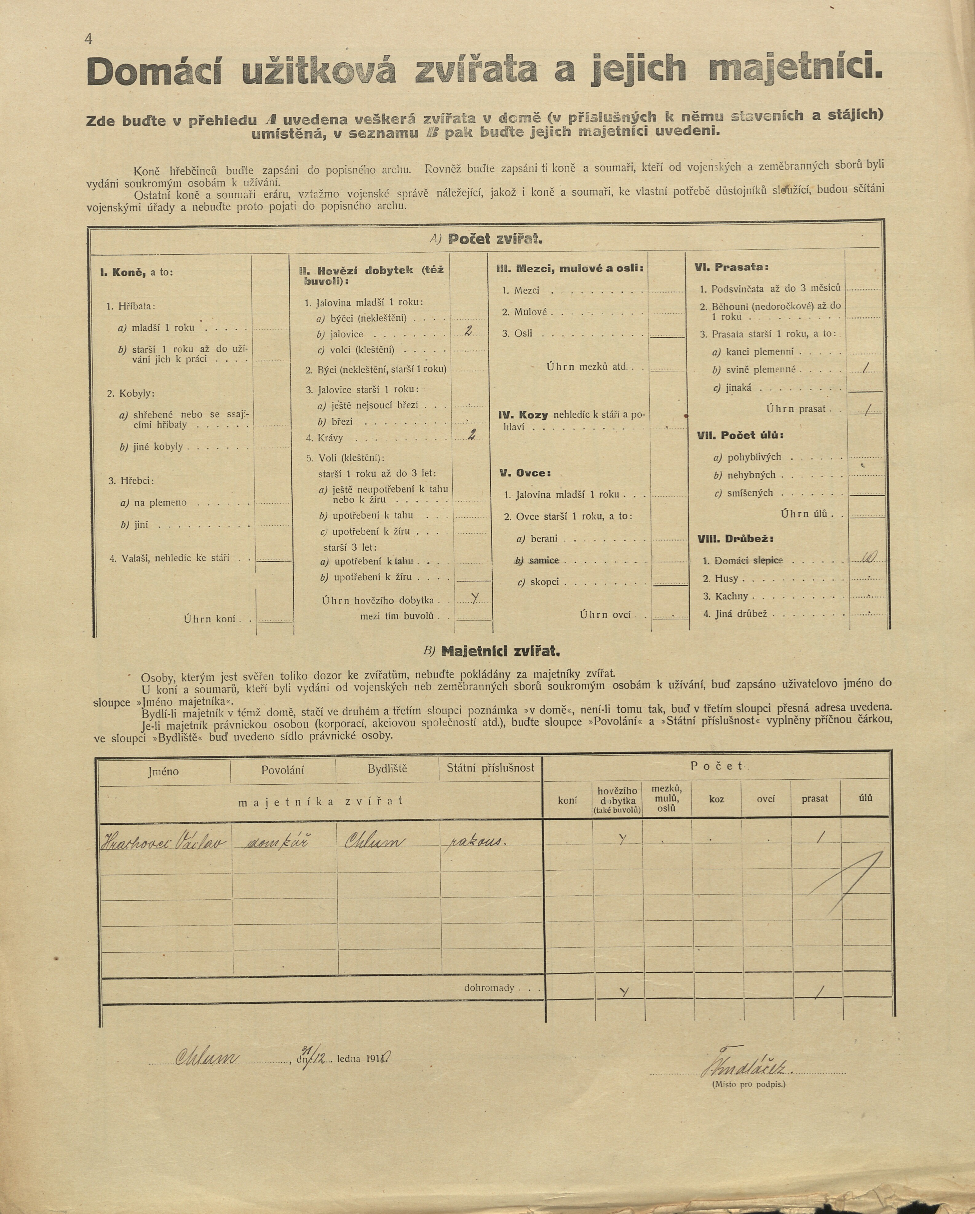 3. soap-pj_00302_census-1910-chlumy-cp047_0030