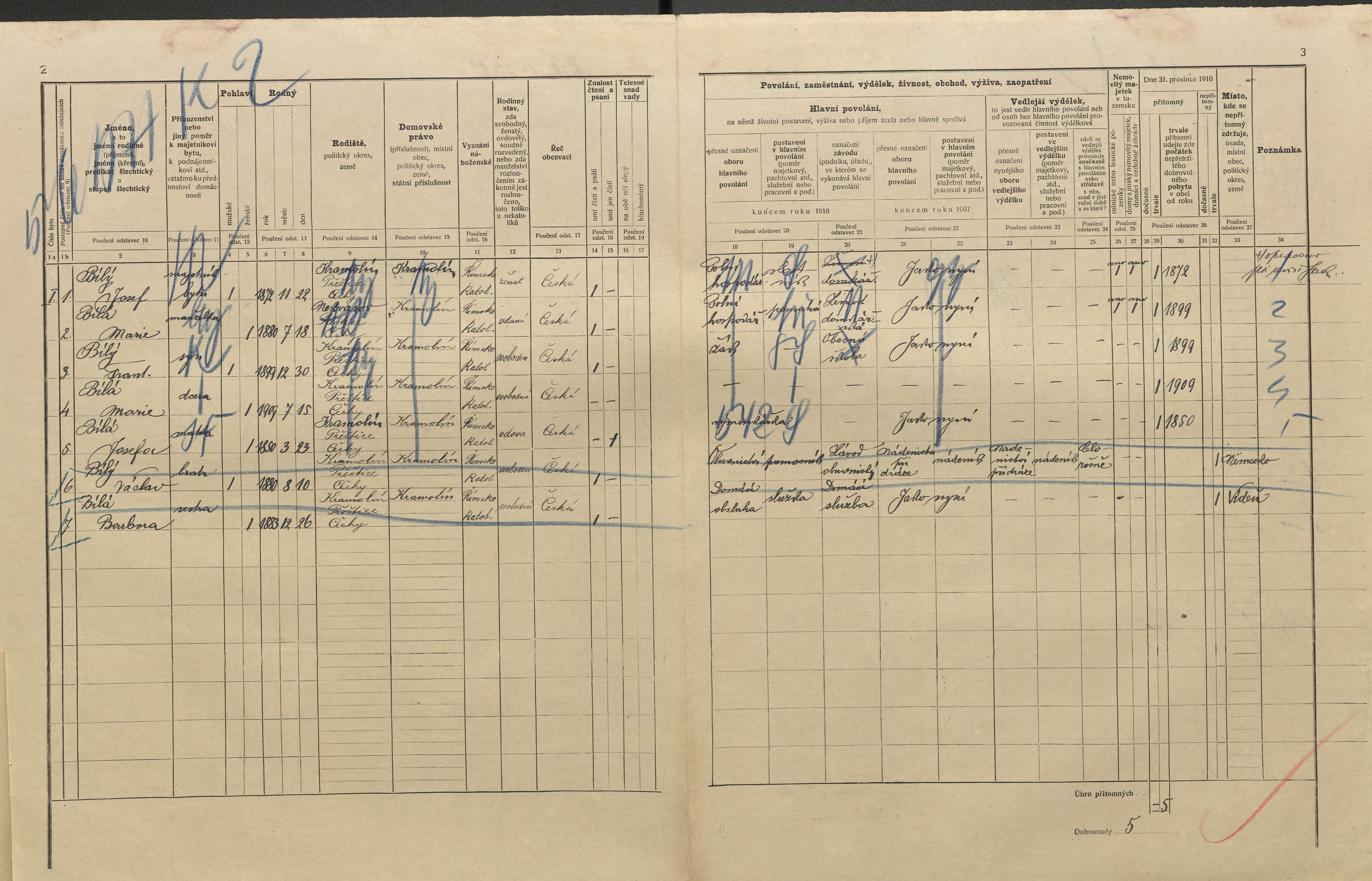 2. soap-pj_00302_census-1910-kramolin-cp023_0020