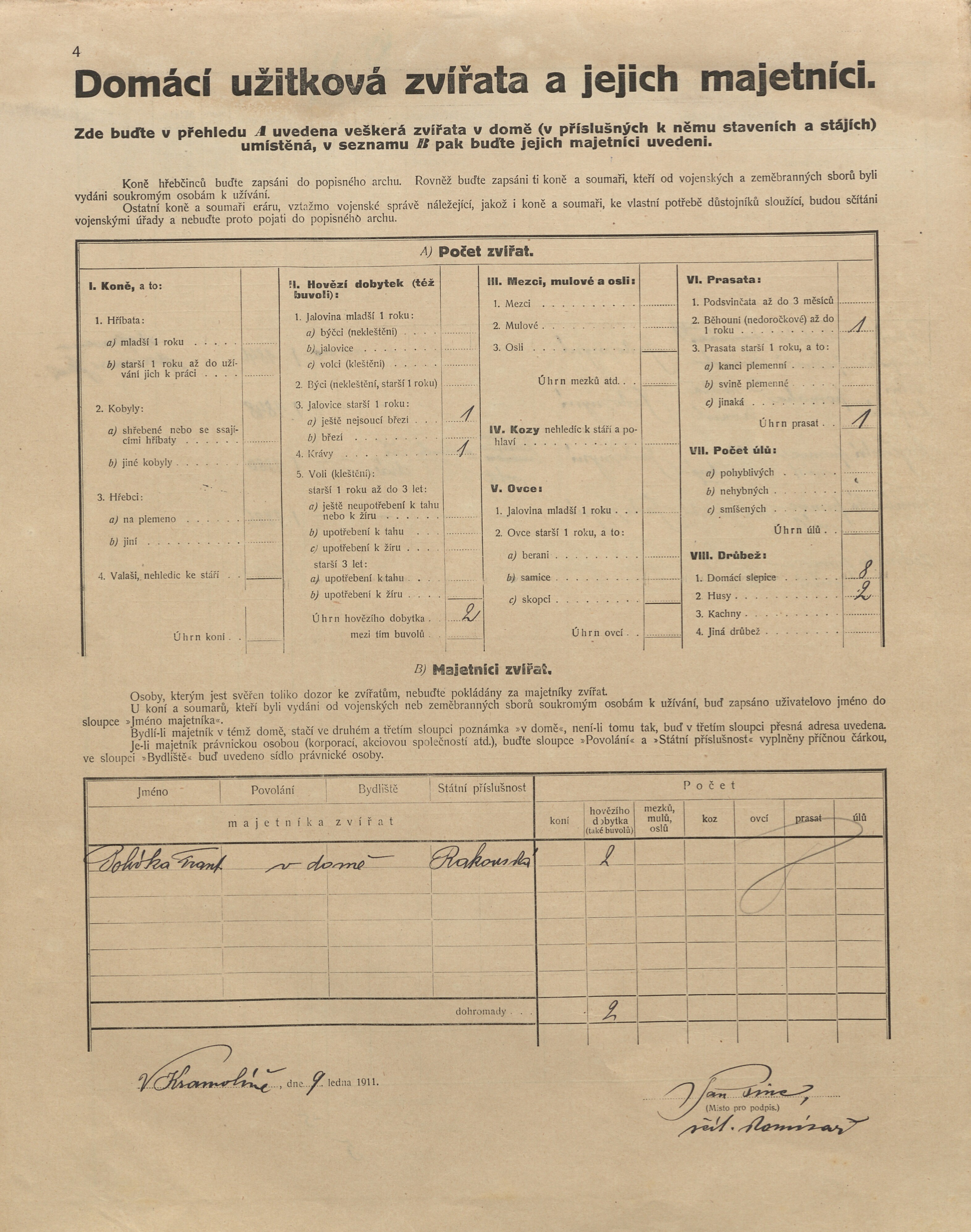 3. soap-pj_00302_census-1910-kramolin-cp049_0030