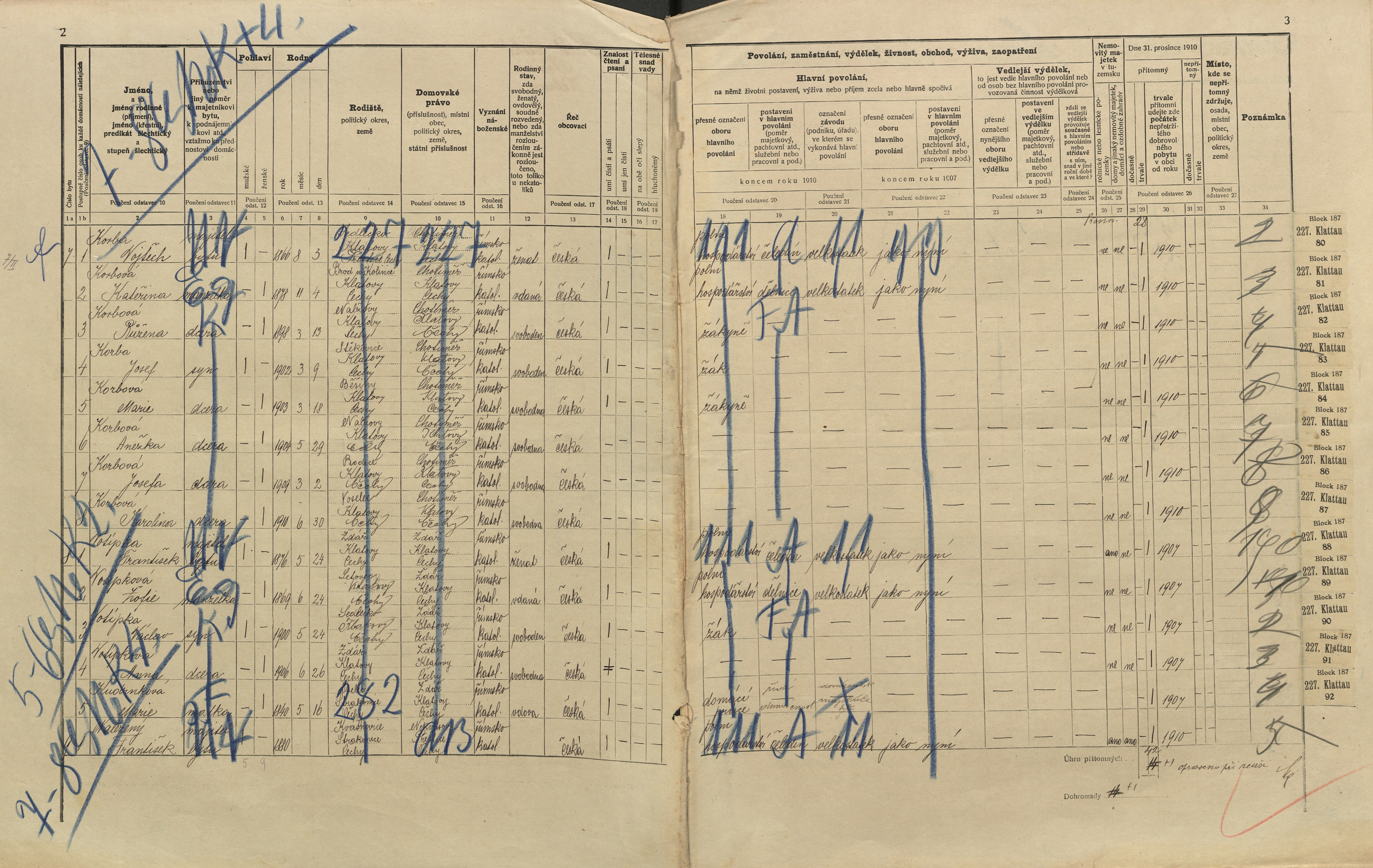 2. soap-pj_00302_census-1910-zelvice-cp002_0020