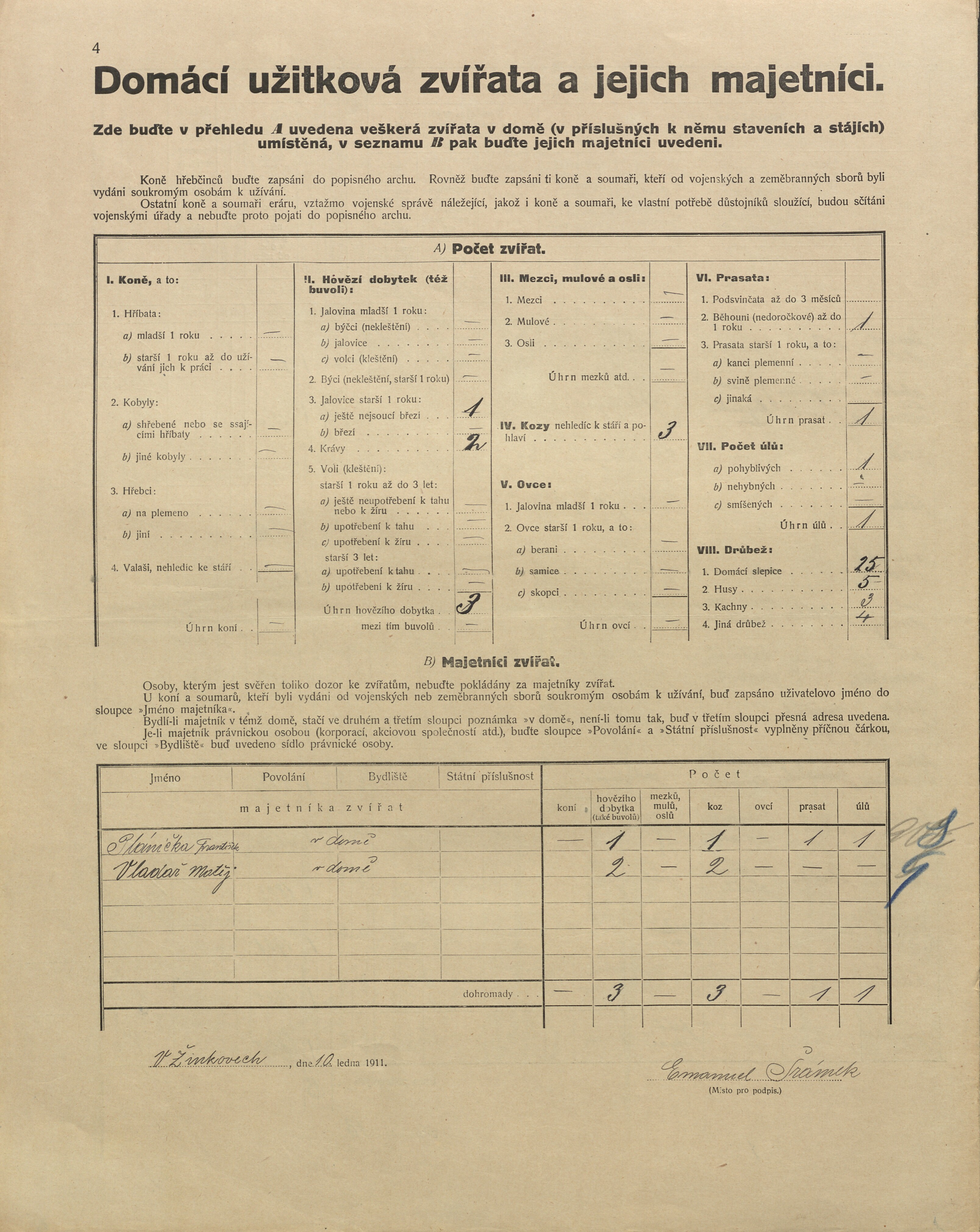 5. soap-pj_00302_census-1910-zinkovy-cp063a-b_0050