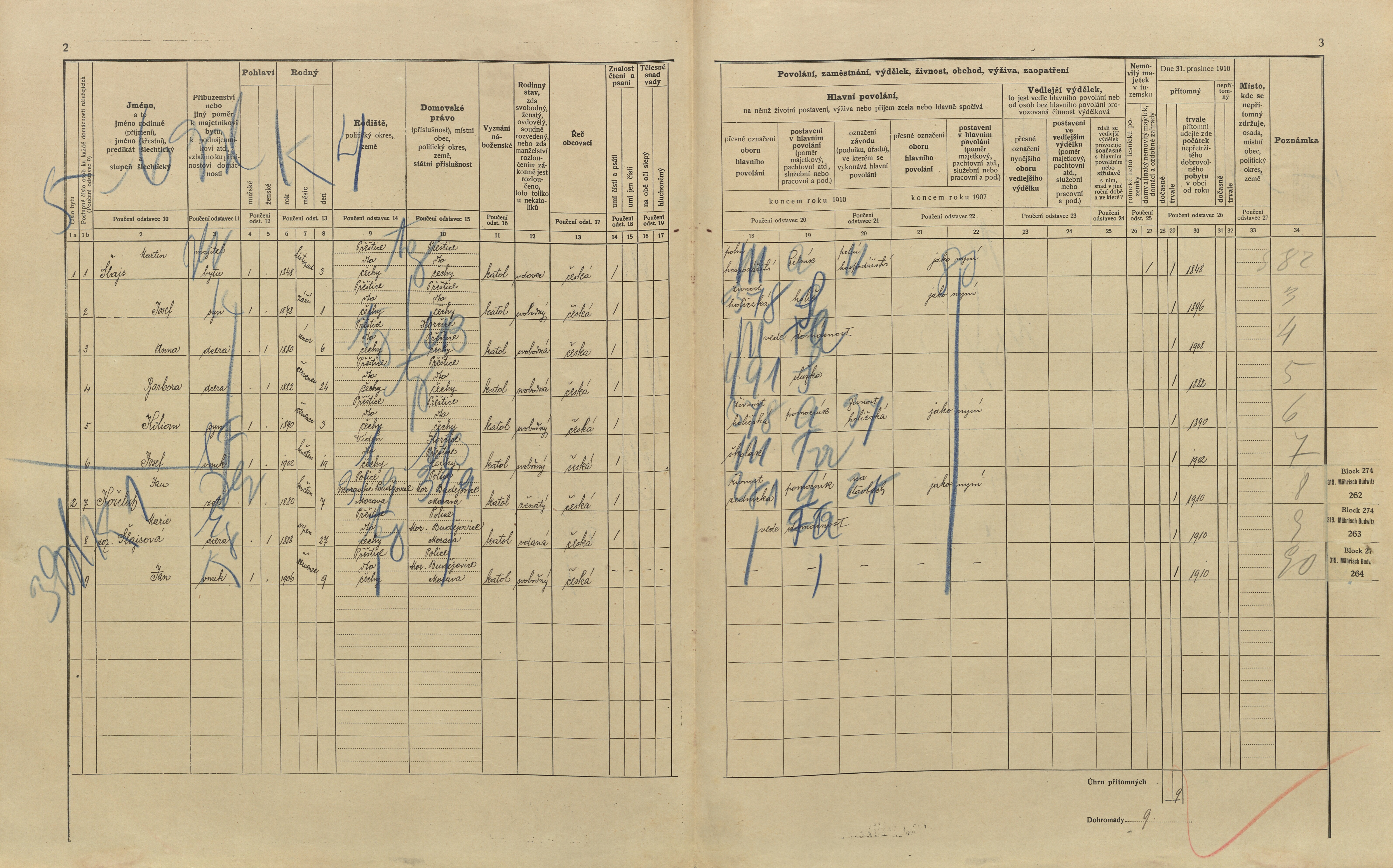 2. soap-pj_00302_census-1910-prestice-cp180_0020