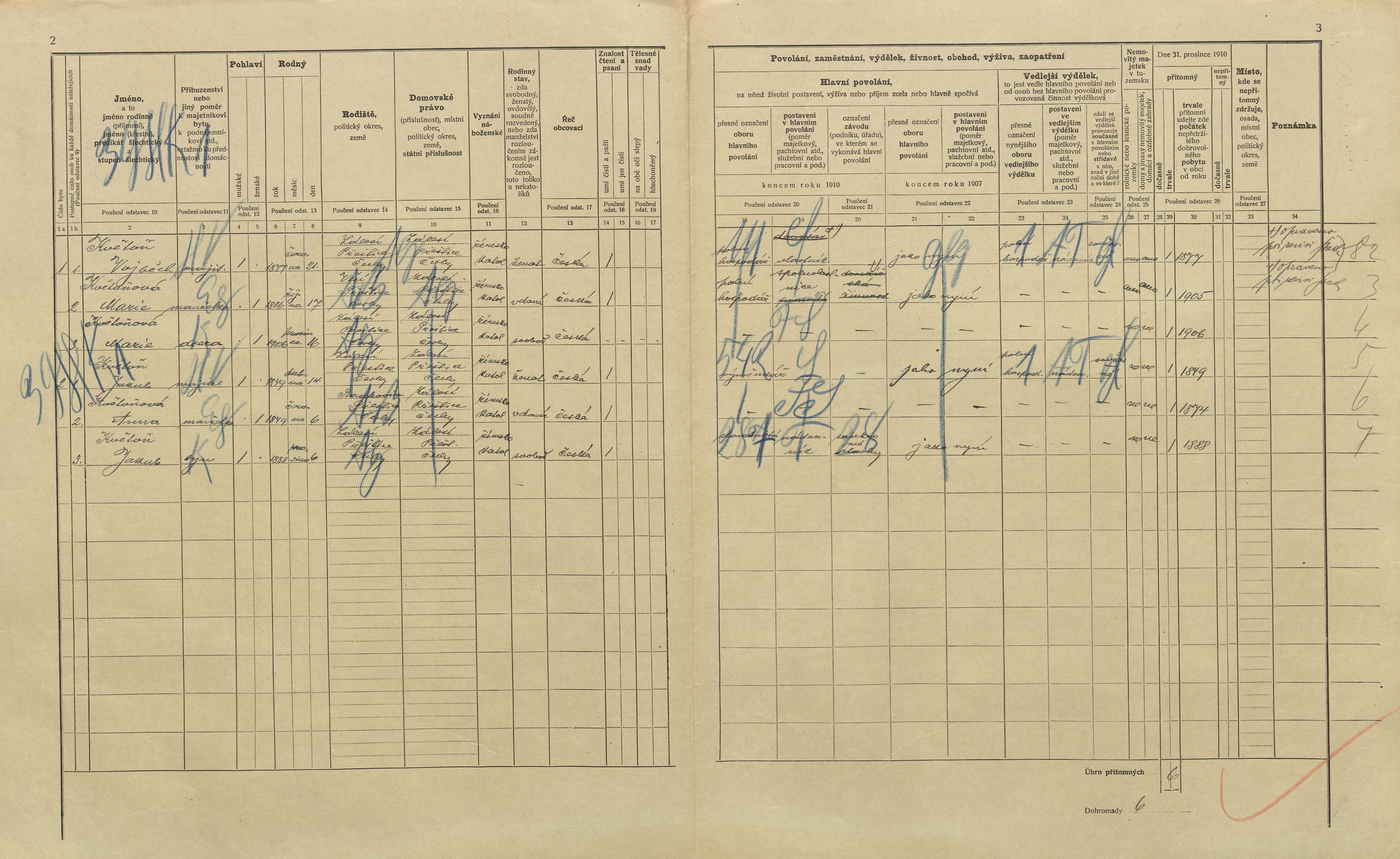 2. soap-pj_00302_census-1910-zalesi-cp008_0020