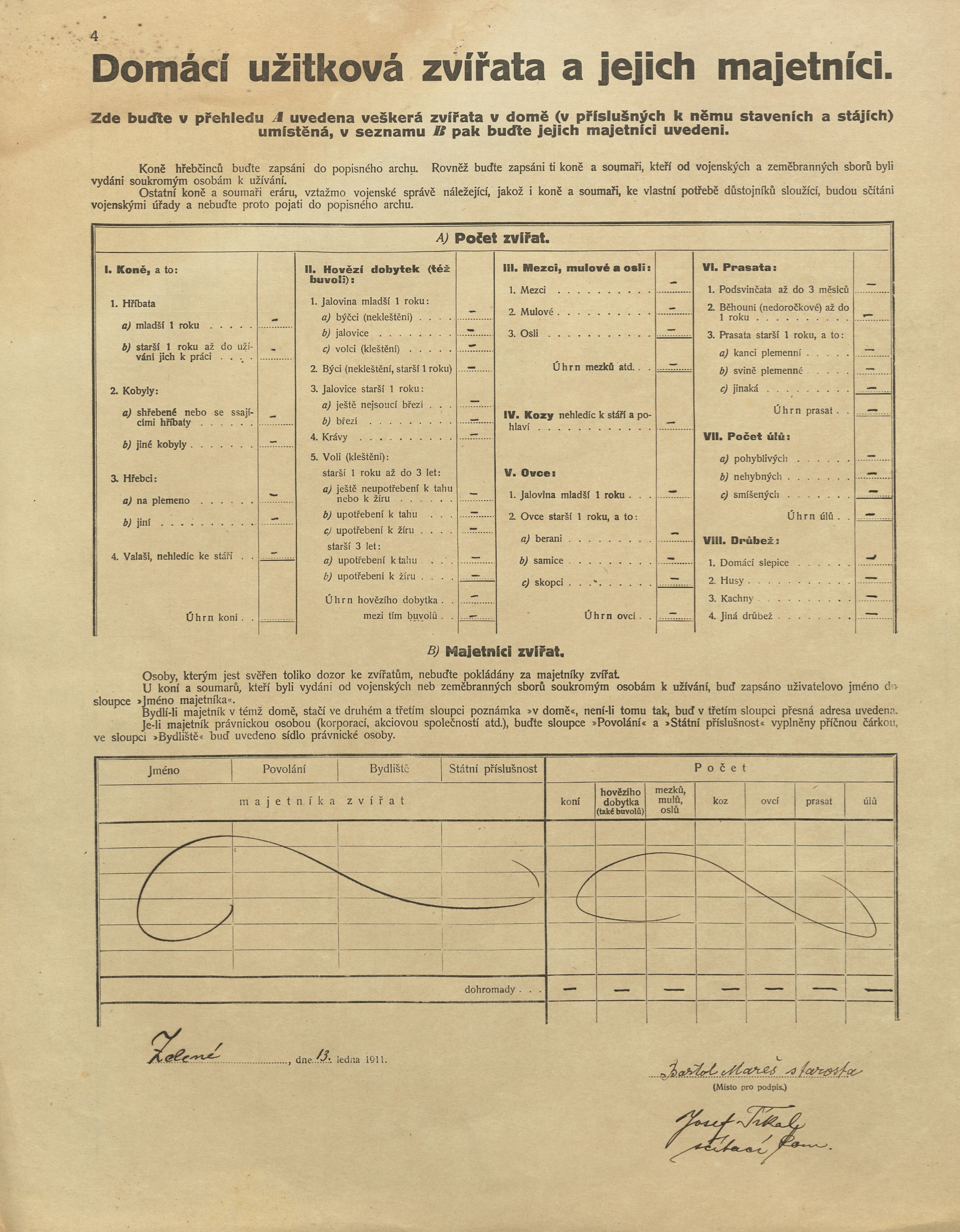 3. soap-pj_00302_census-1910-zelene-cp032_0030