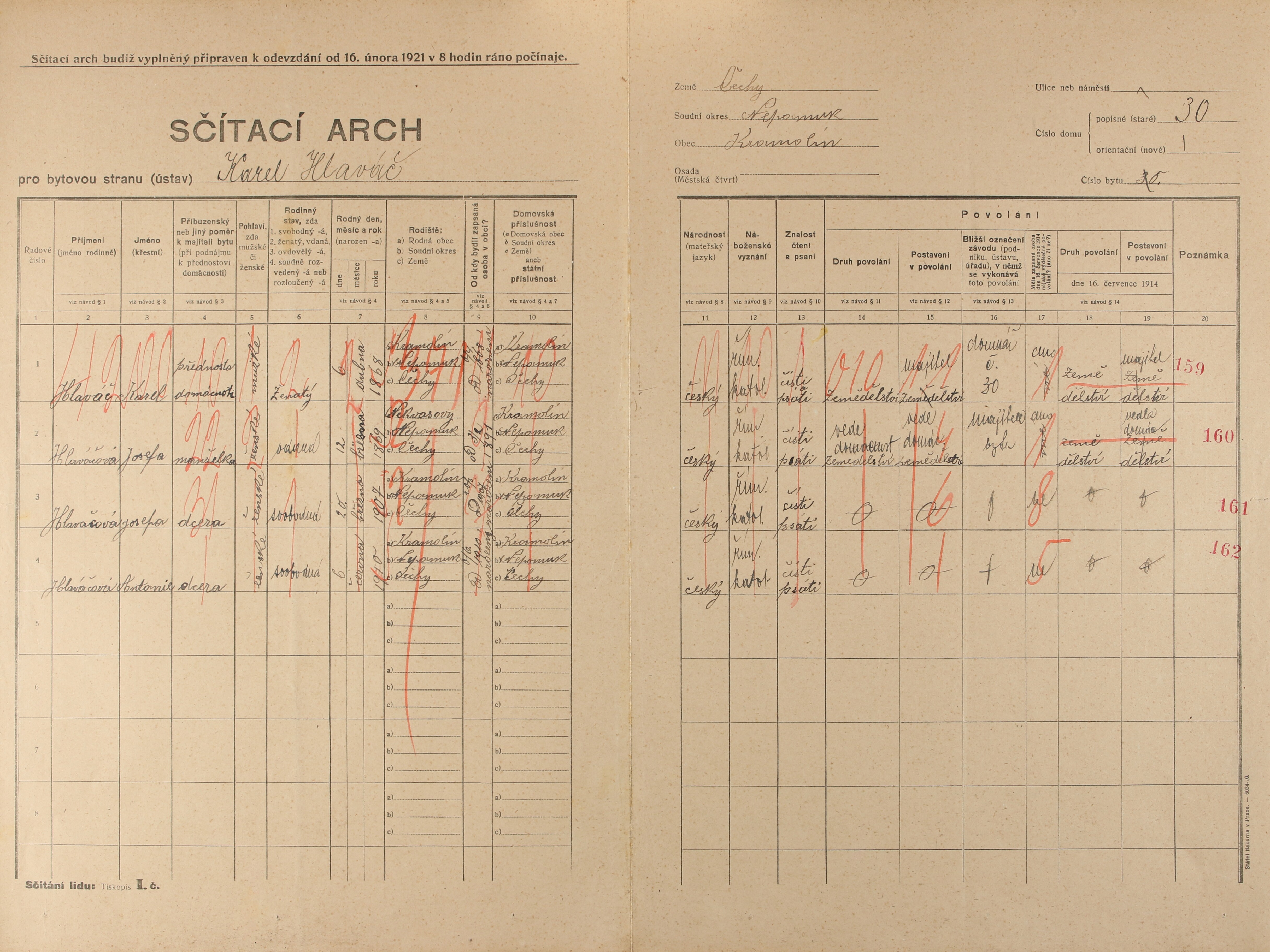 2. soap-pj_00302_census-1921-kramolin-cp030_0020