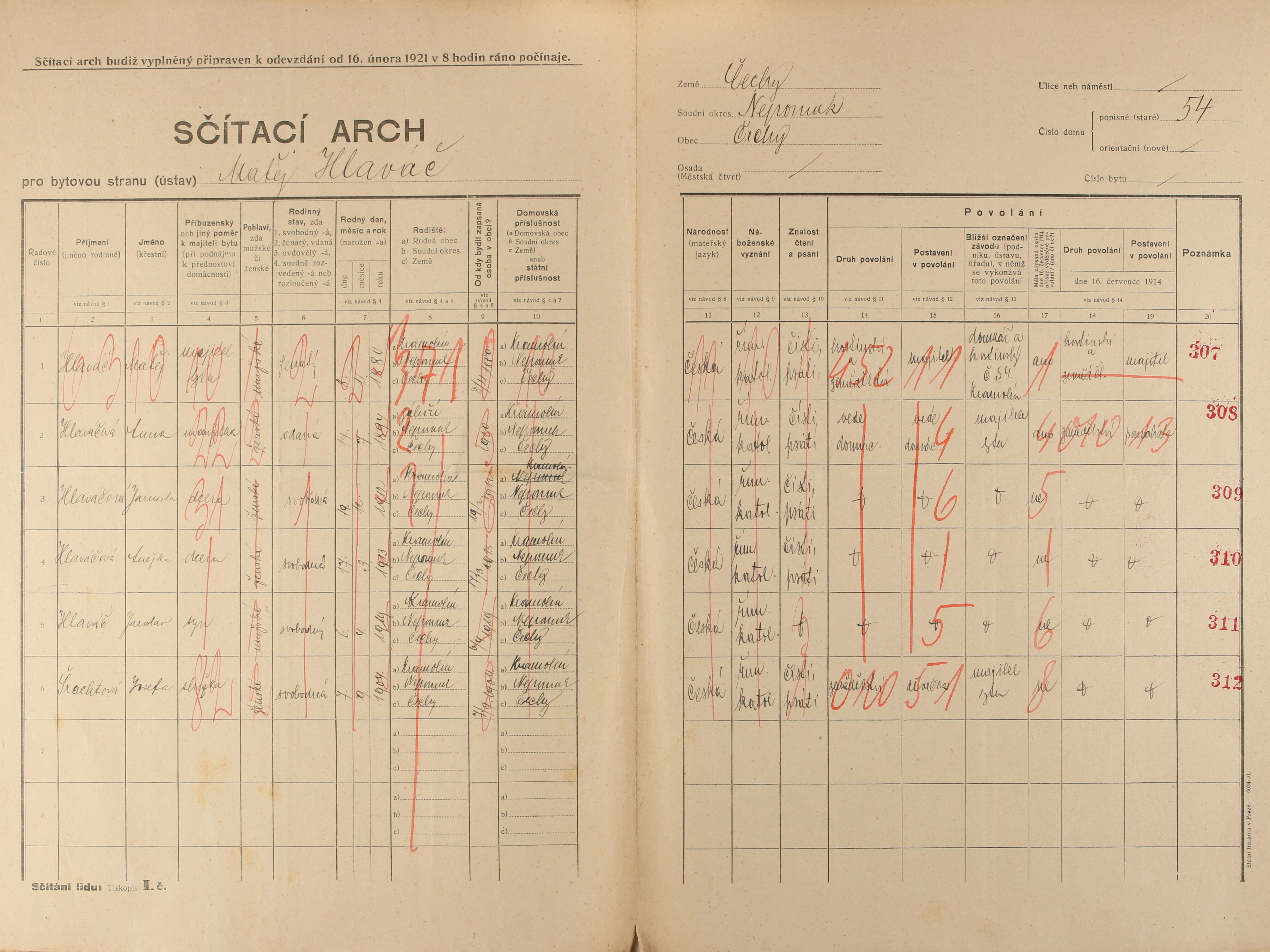 2. soap-pj_00302_census-1921-kramolin-cp054_0020