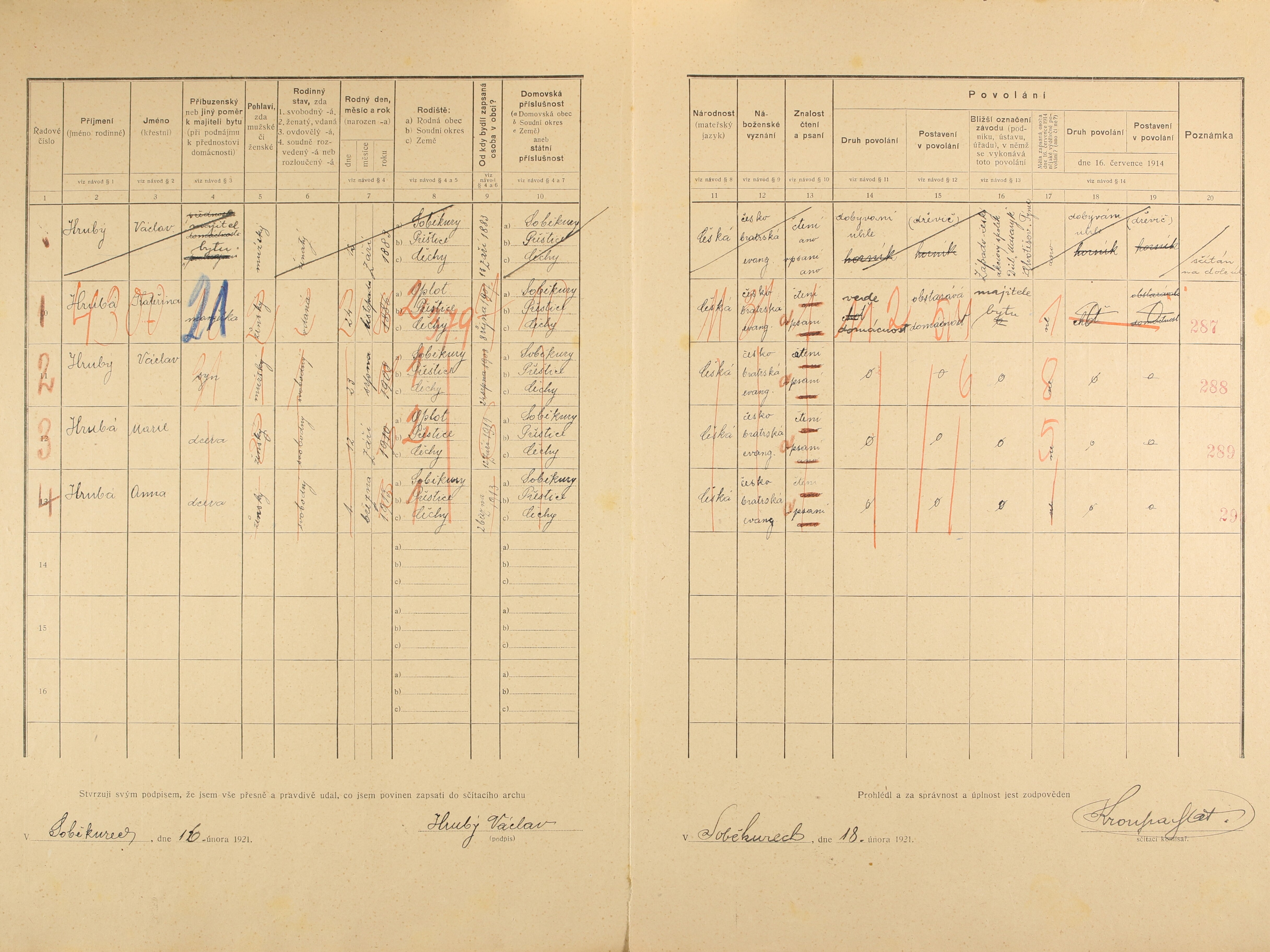 7. soap-pj_00302_census-1921-sobekury-cp044_0070