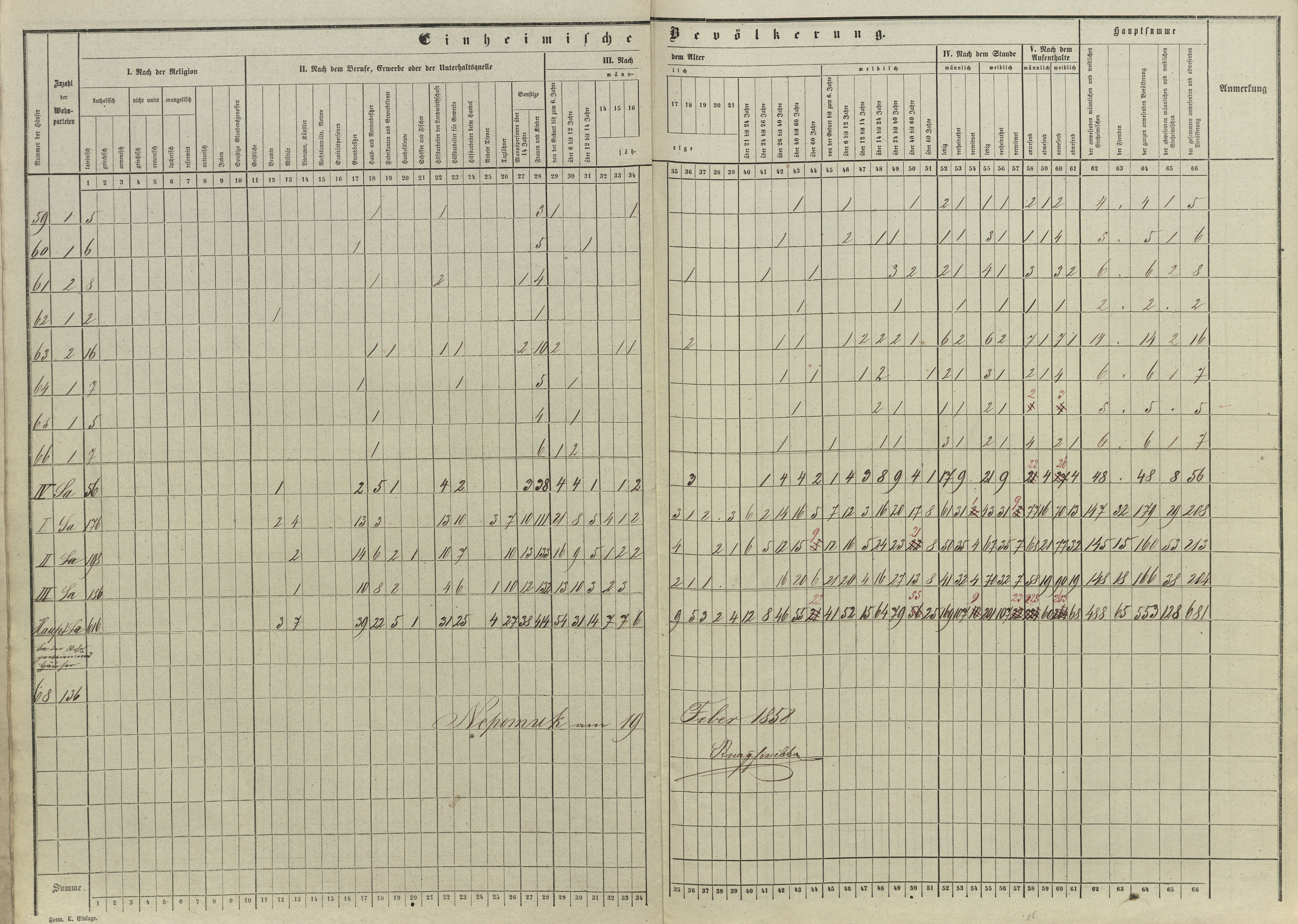 8. soap-pj_00302_census-sum-1857-skasov_0080