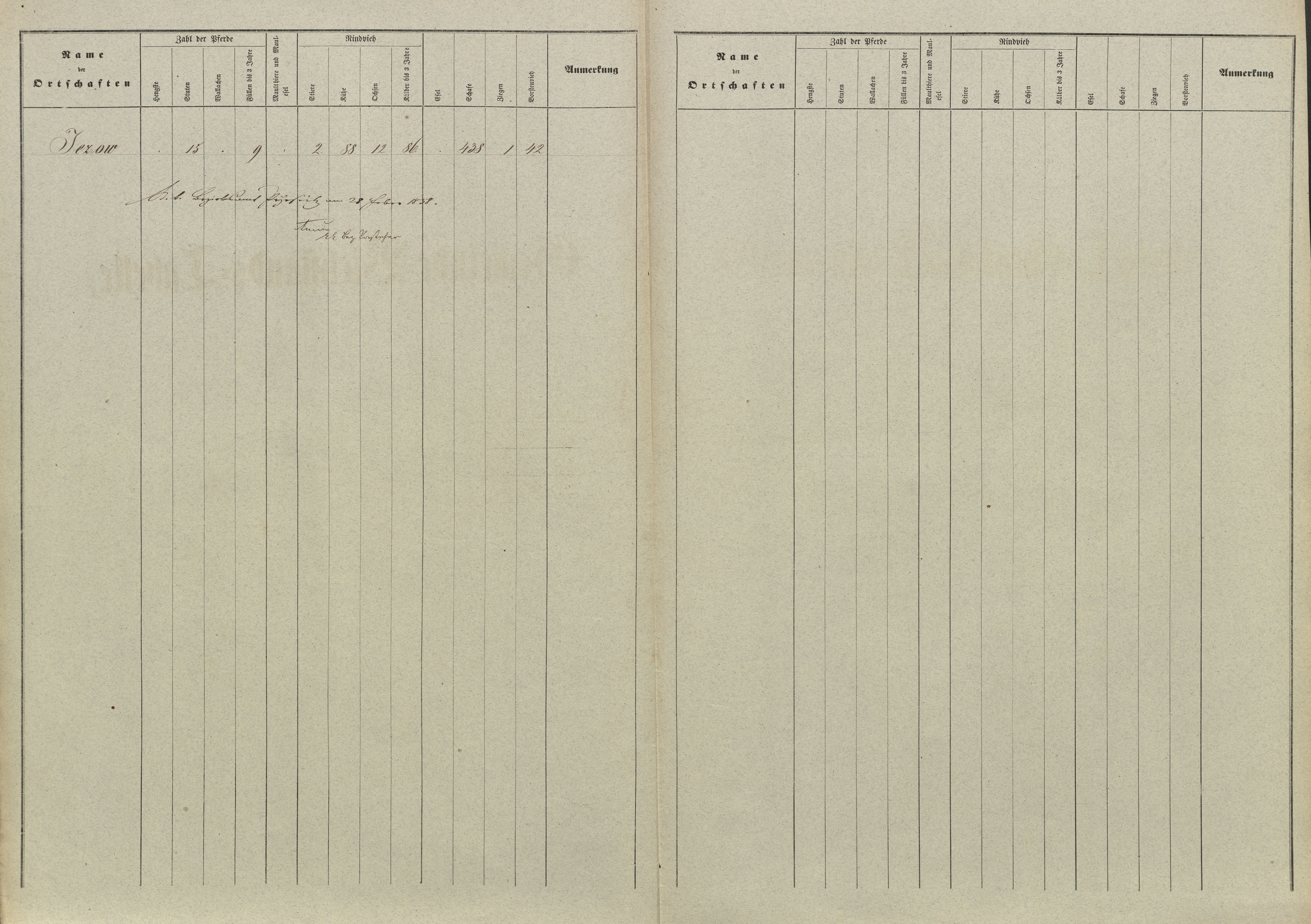 2. soap-pj_00302_census-sum-1857-jezovy_0020