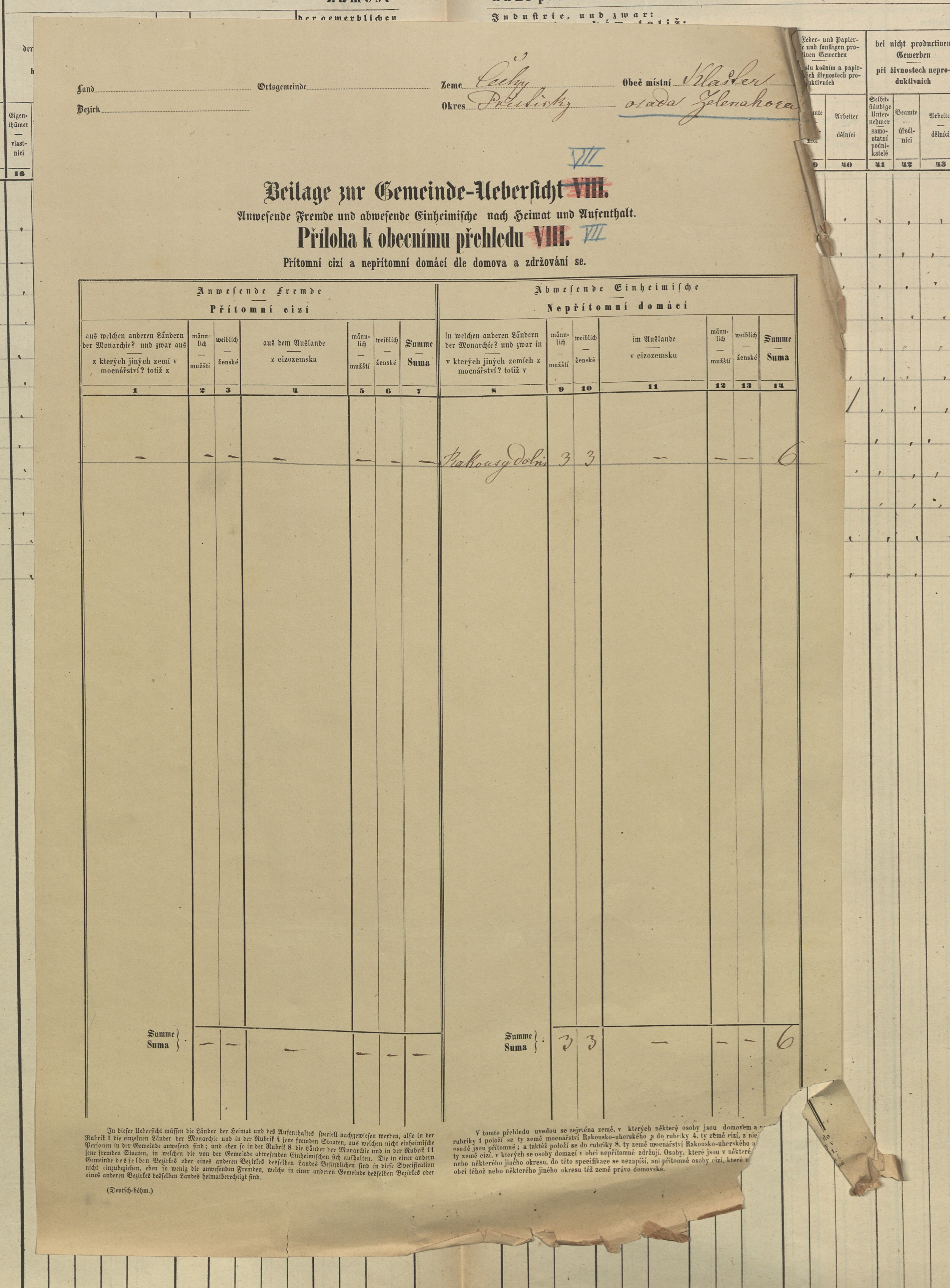 12. soap-pj_00302_census-sum-1869-klaster_0120