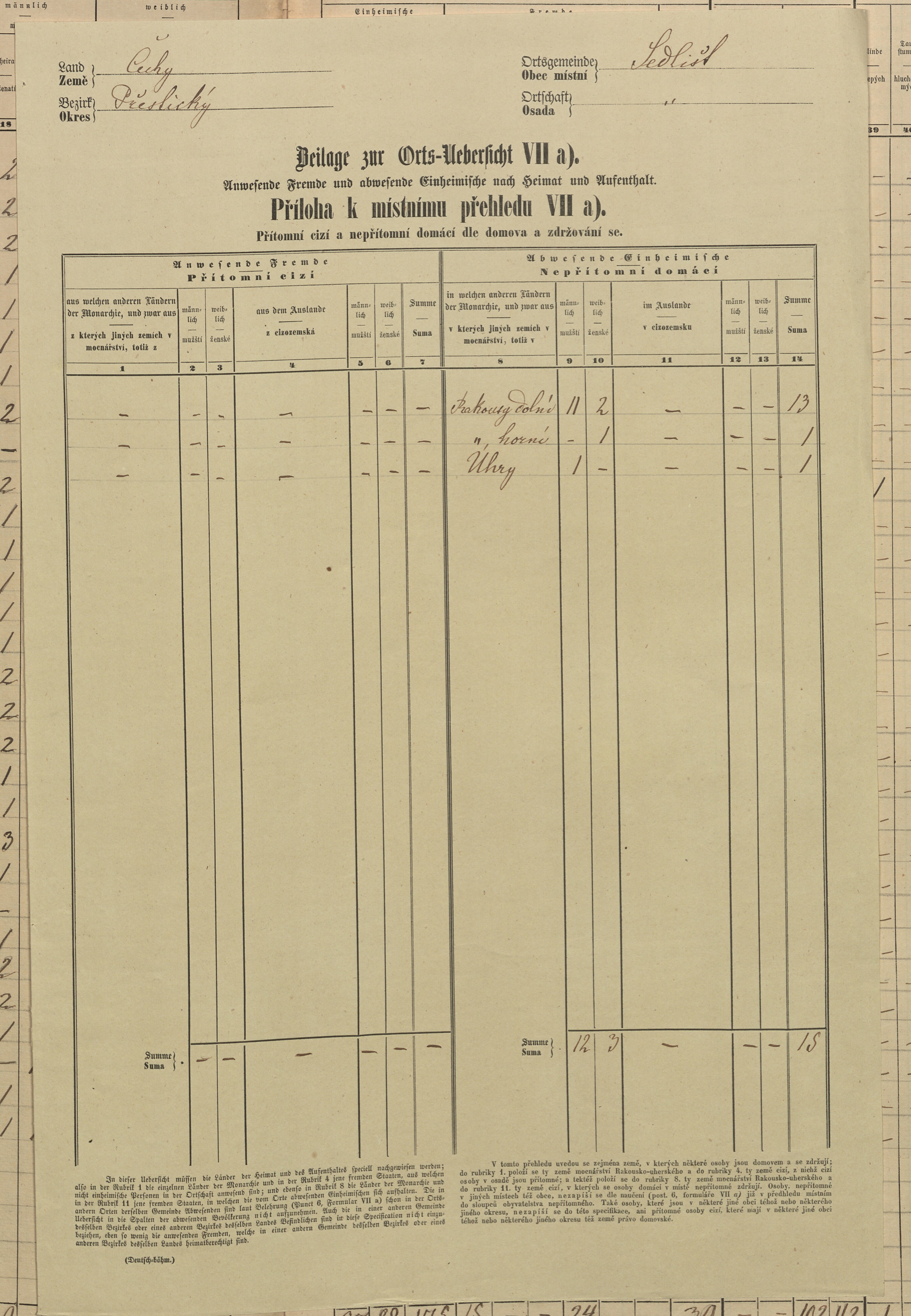 9. soap-pj_00302_census-sum-1869-sedliste_0090