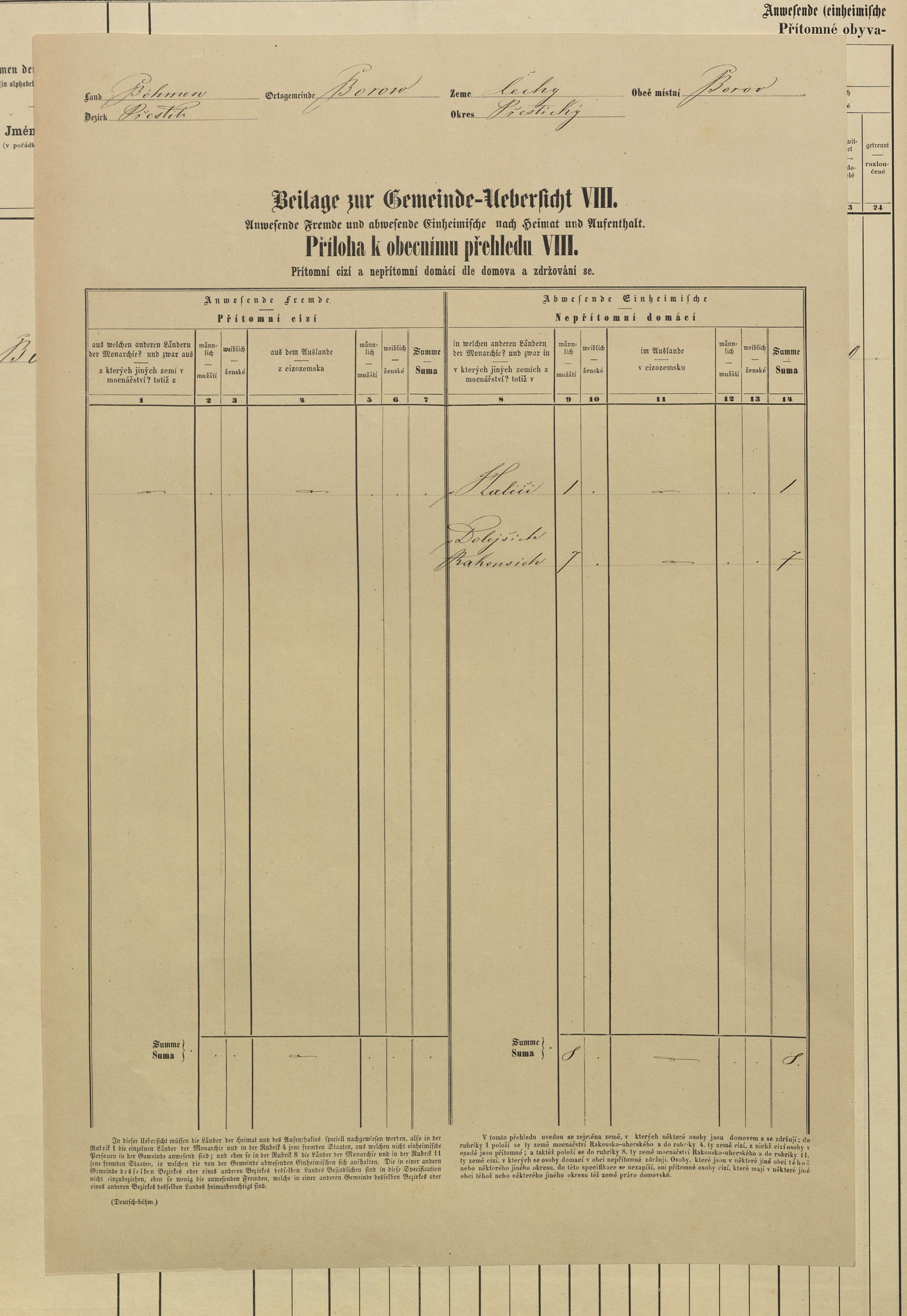 3. soap-pj_00302_census-sum-1869-borovy_0030