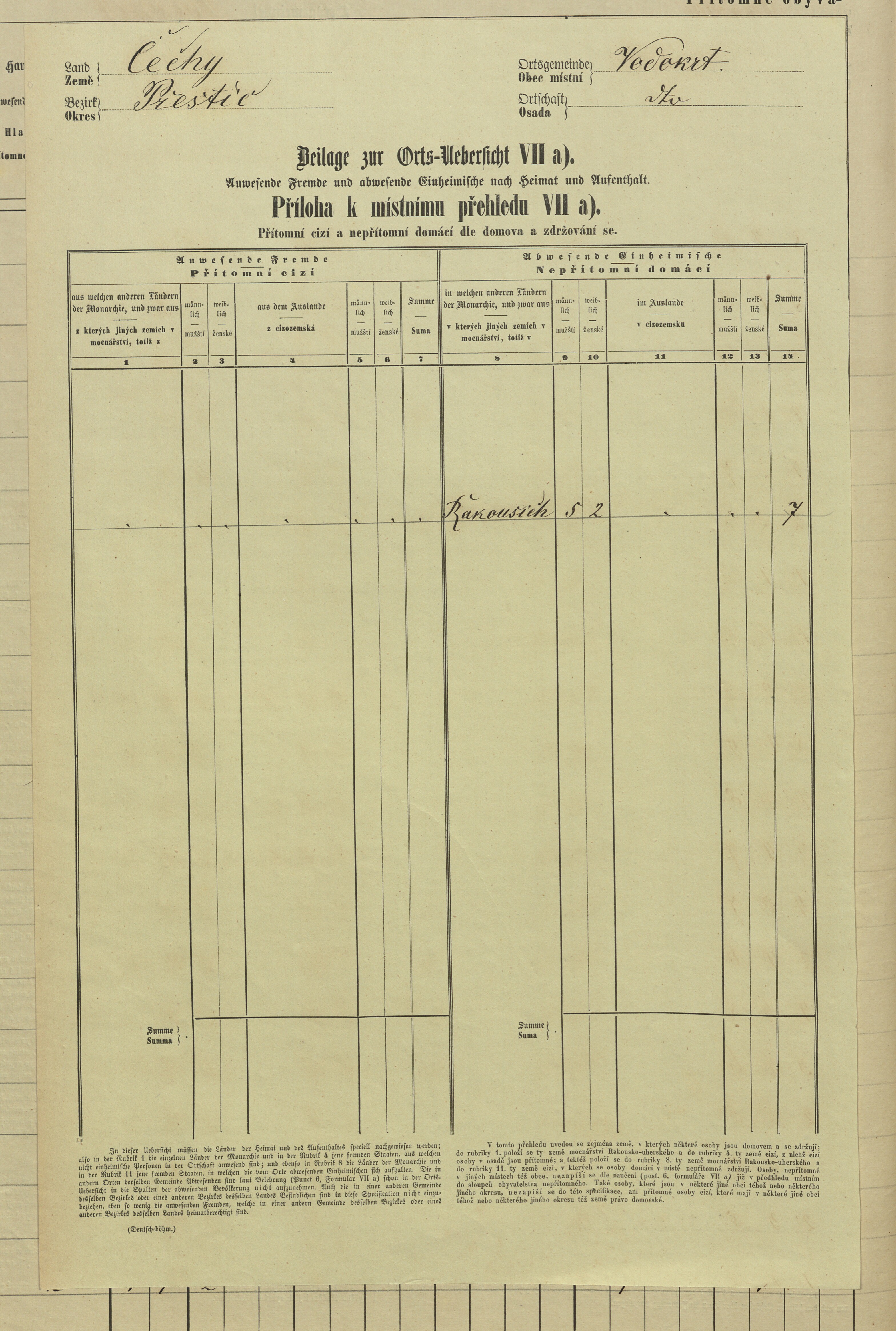 9. soap-pj_00302_census-sum-1869-vodokrty_0090