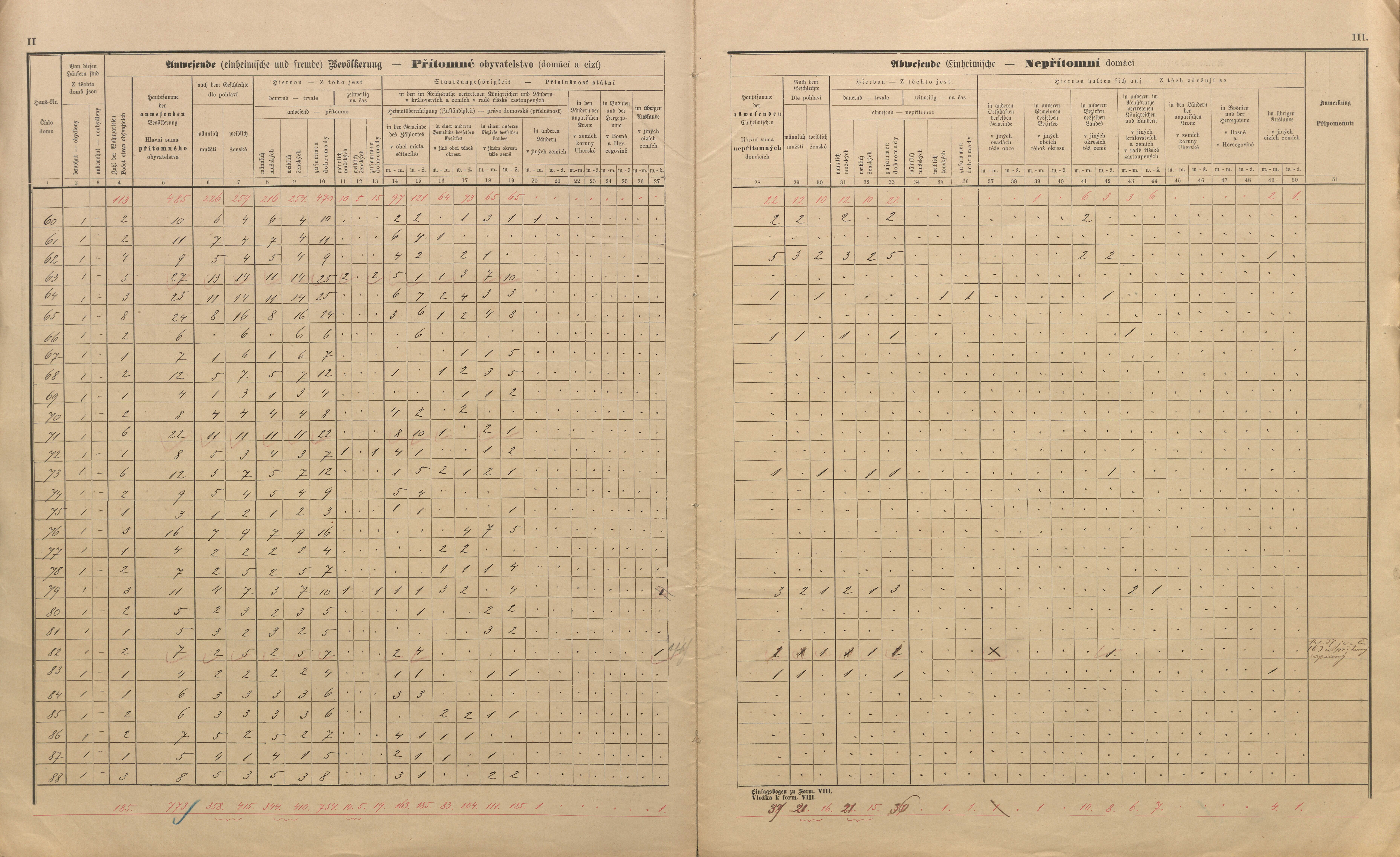 10. soap-pj_00302_census-sum-1890-nepomuk_0100