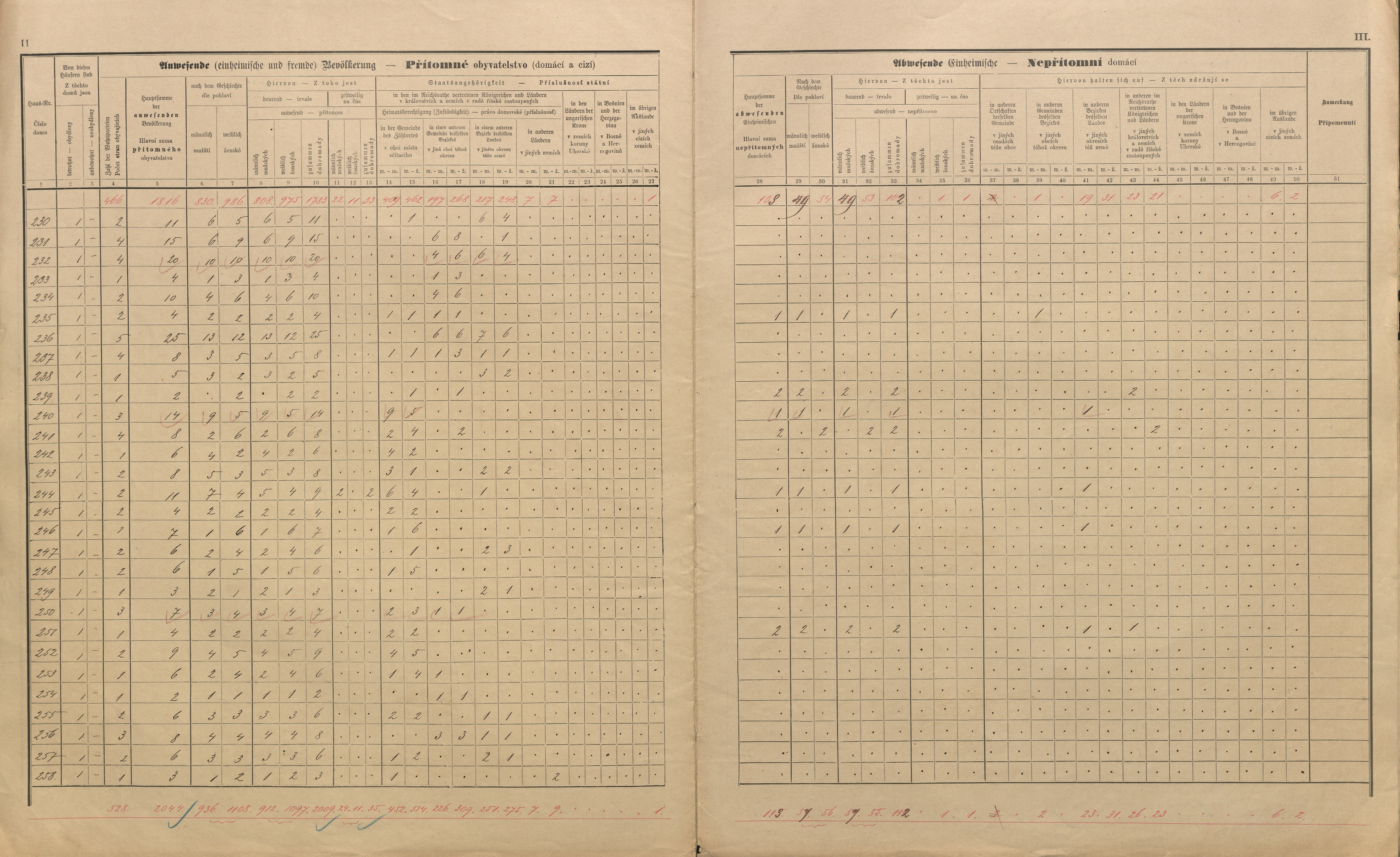 16. soap-pj_00302_census-sum-1890-nepomuk_0160