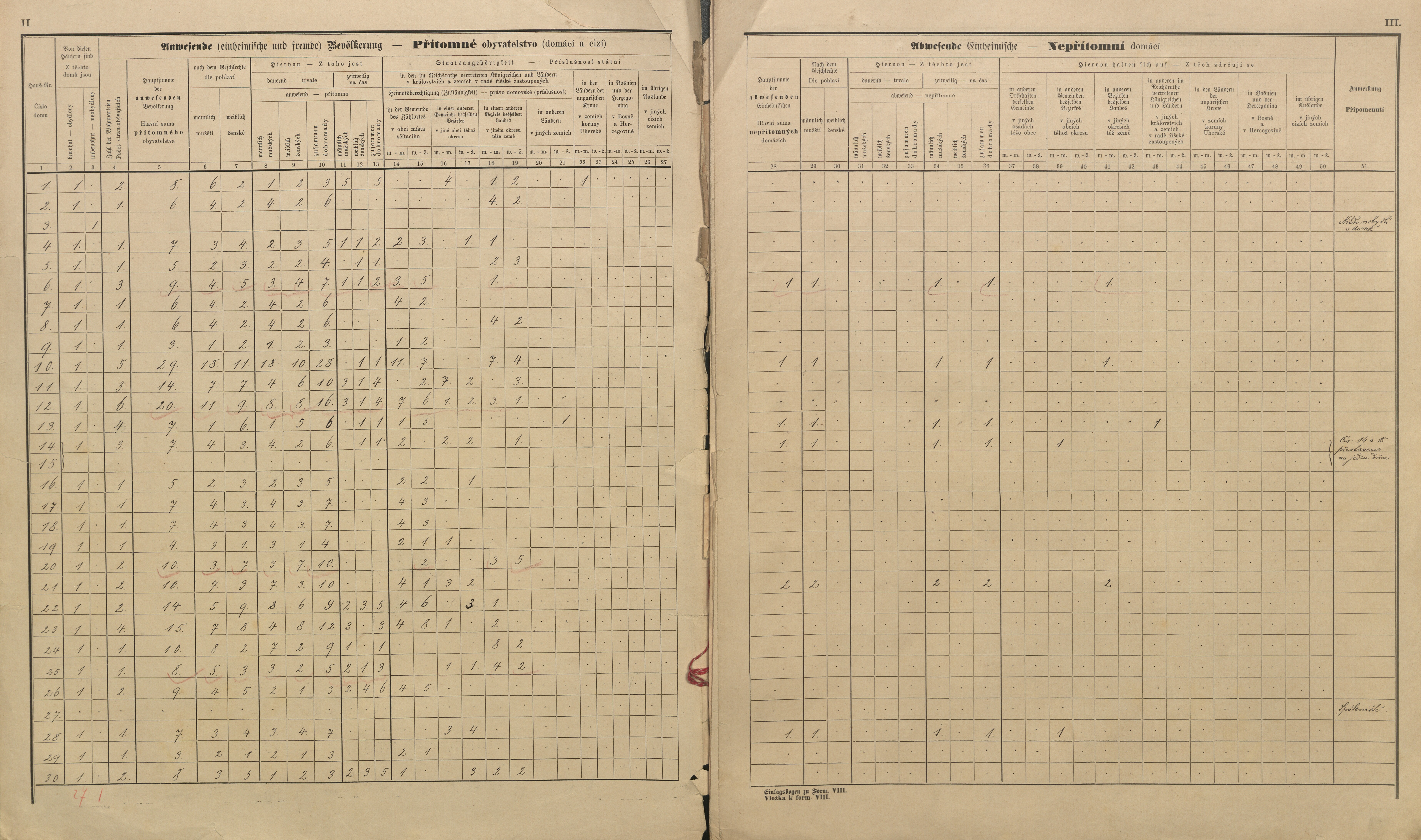 37. soap-pj_00302_census-sum-1890-prestice_0370