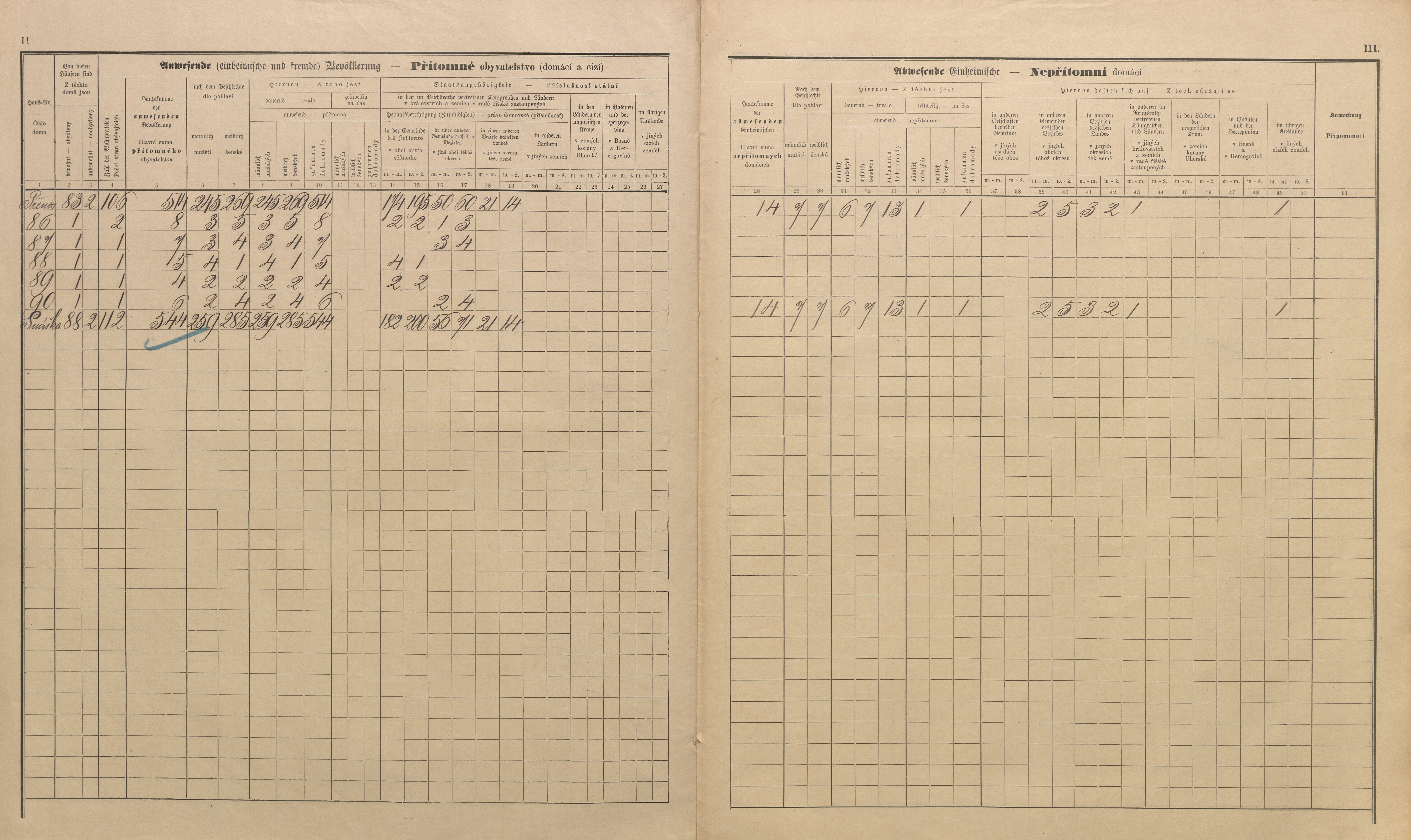 13. soap-pj_00302_census-sum-1890-roupov_0130